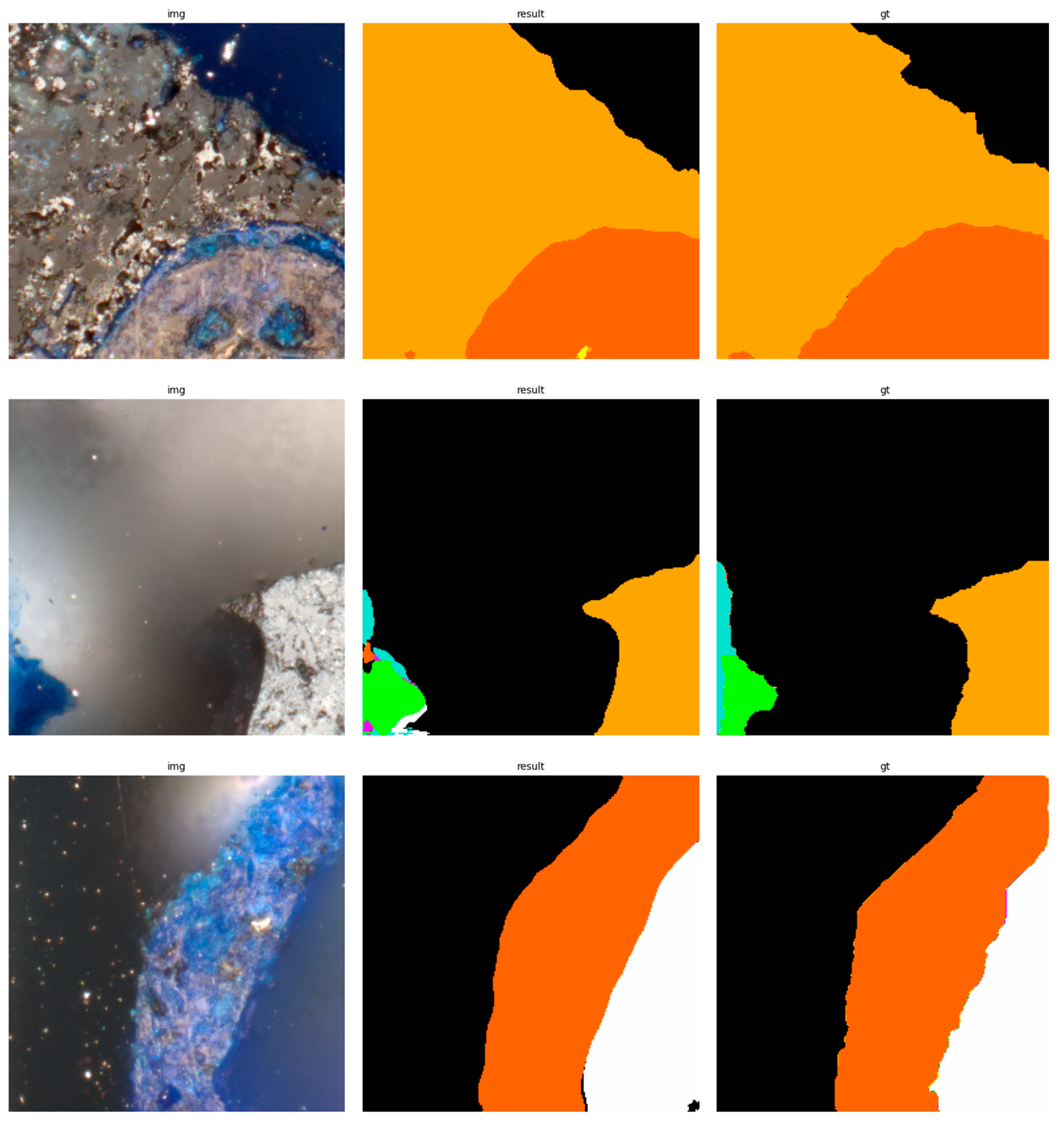 Sensors 23 06488 g009