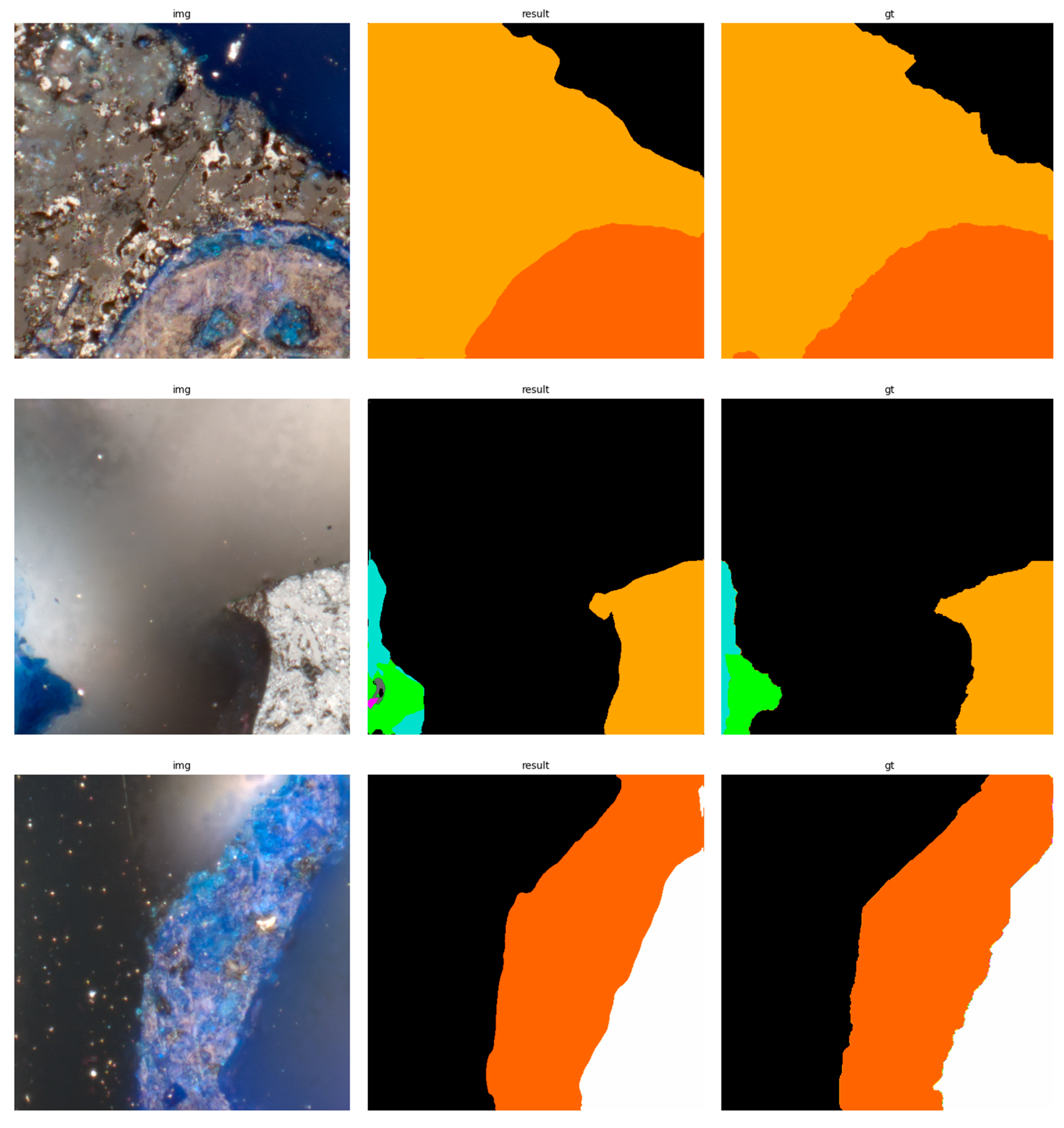 Sensors 23 06488 g010