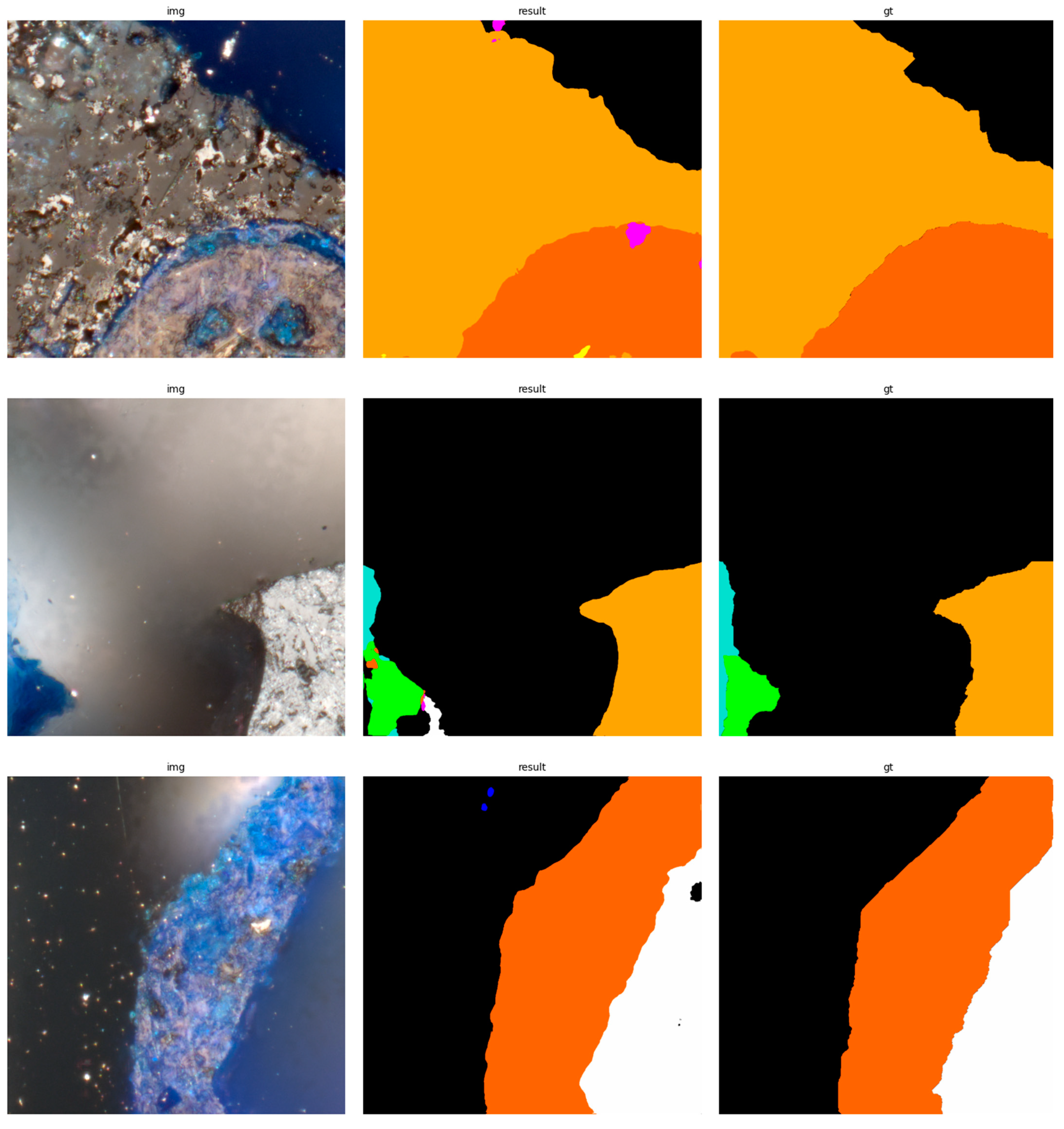 Sensors 23 06488 g011