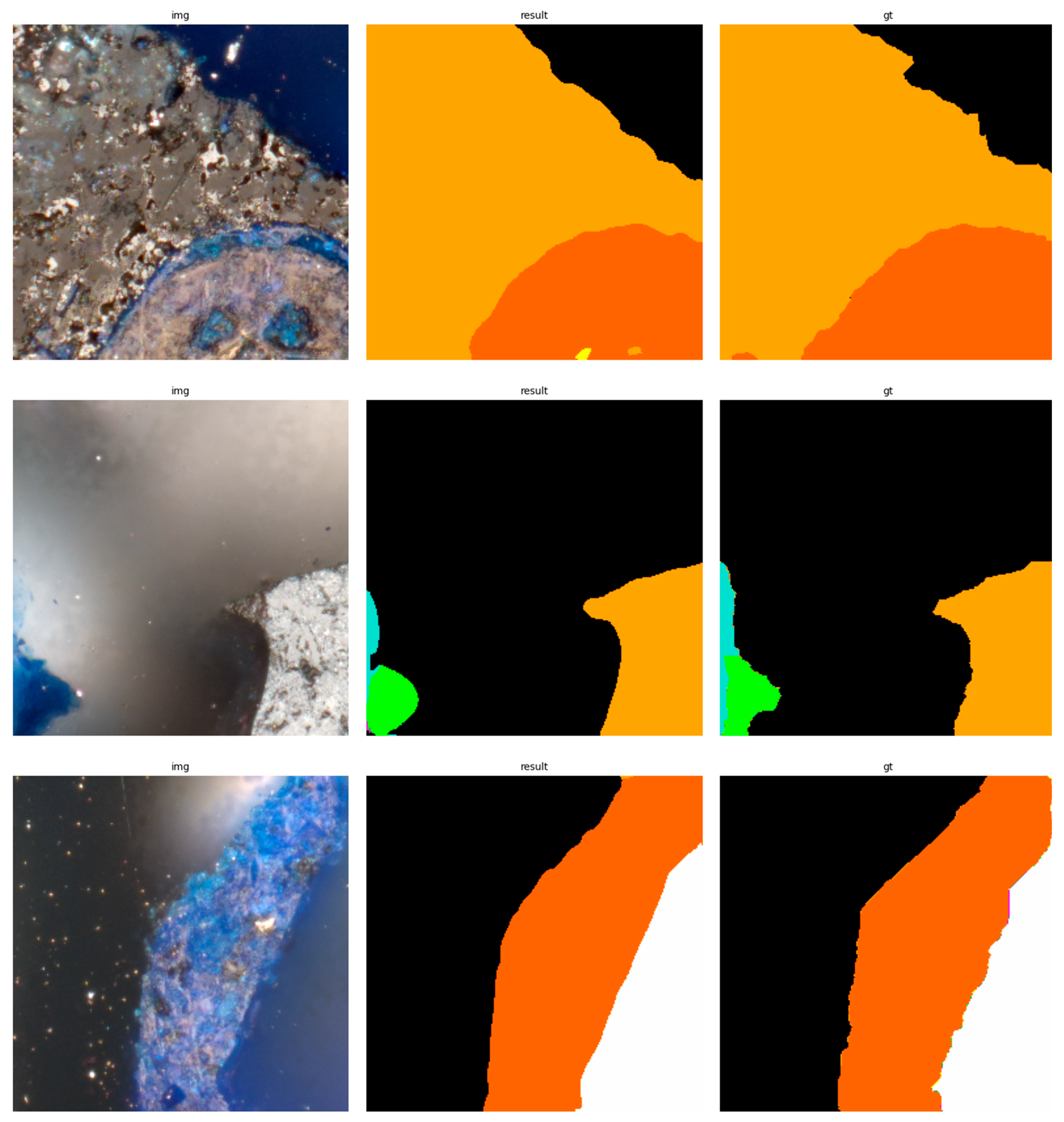 Sensors 23 06488 g012