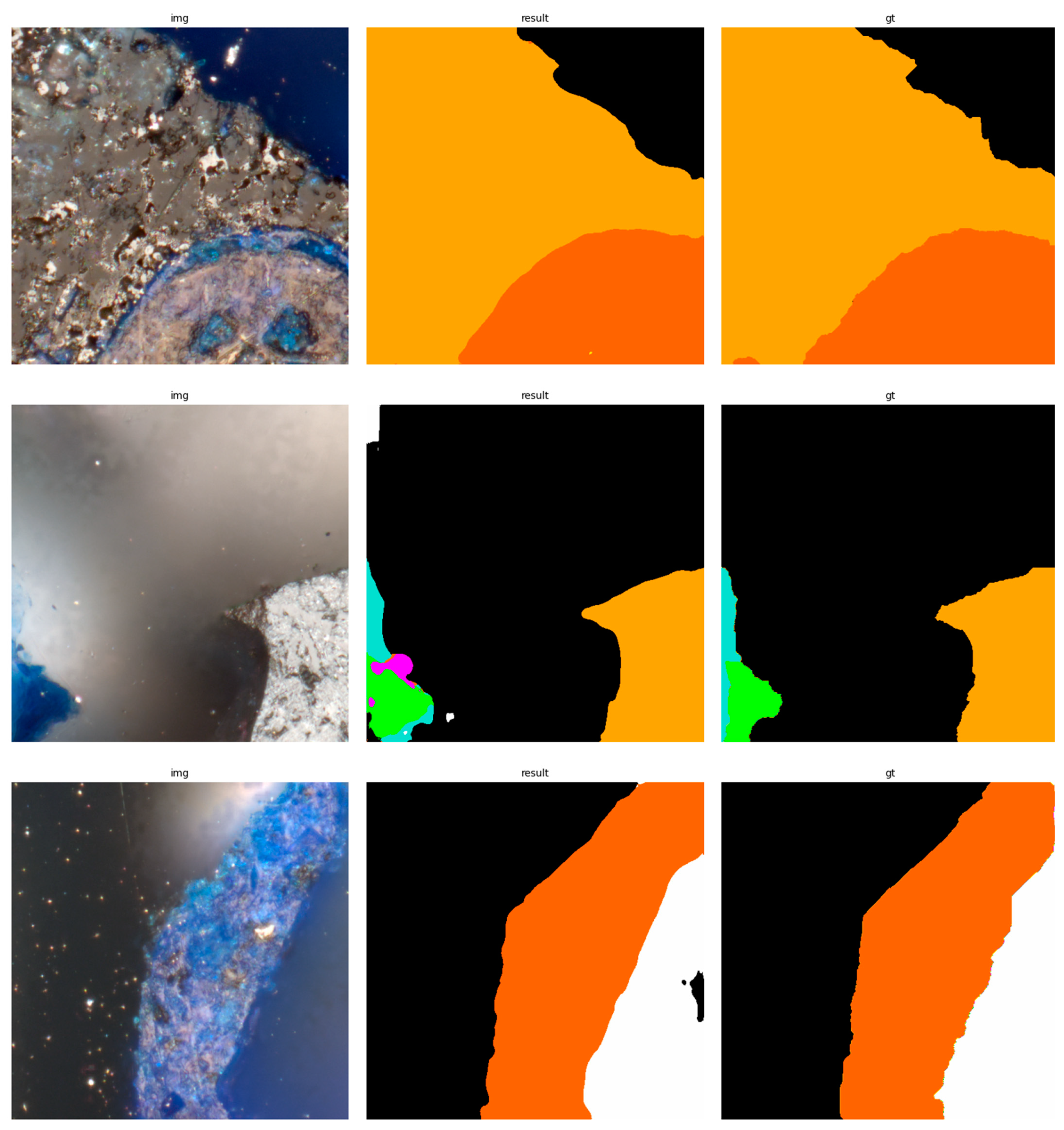 Sensors 23 06488 g013