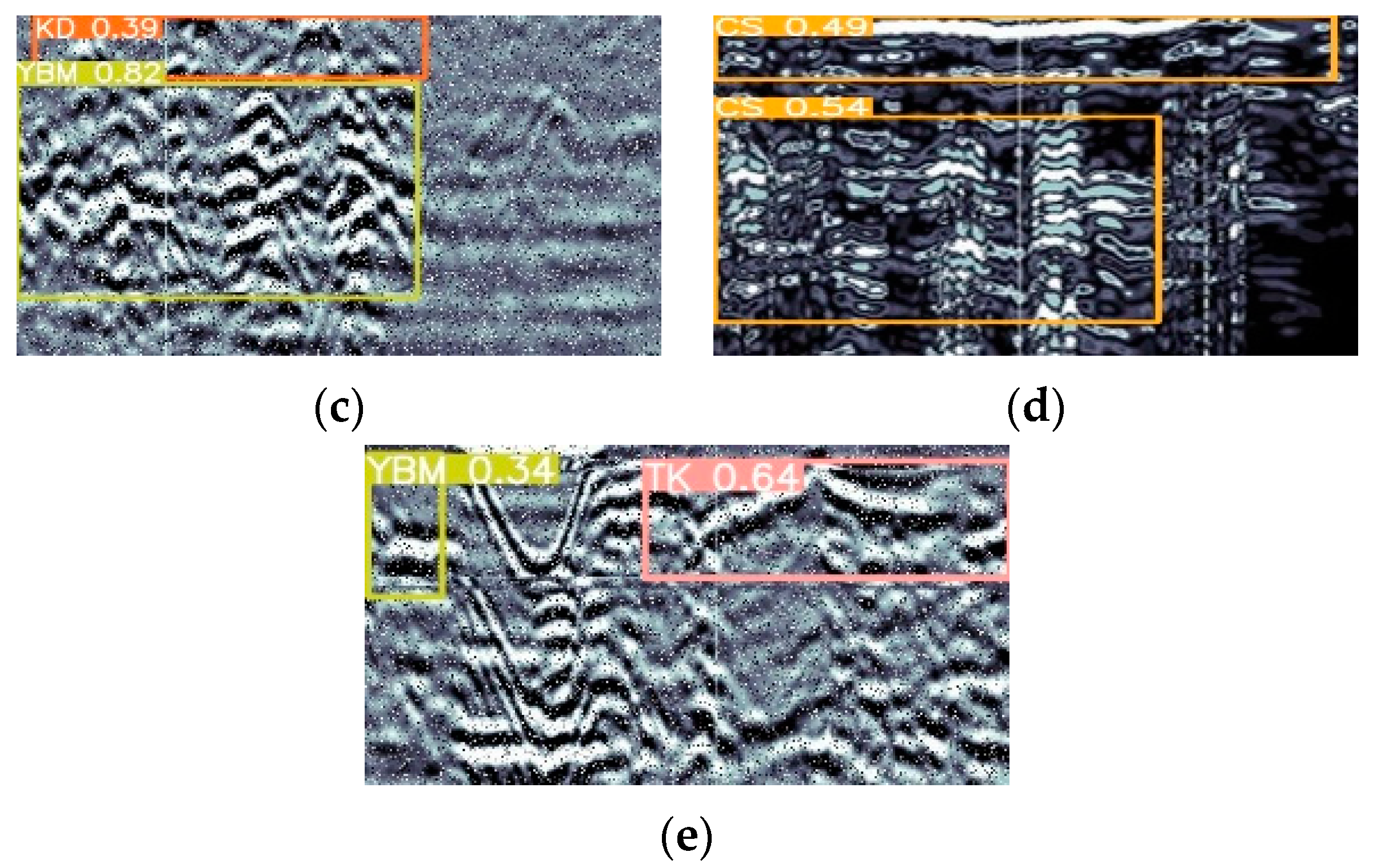 Sensors 23 06490 g007b