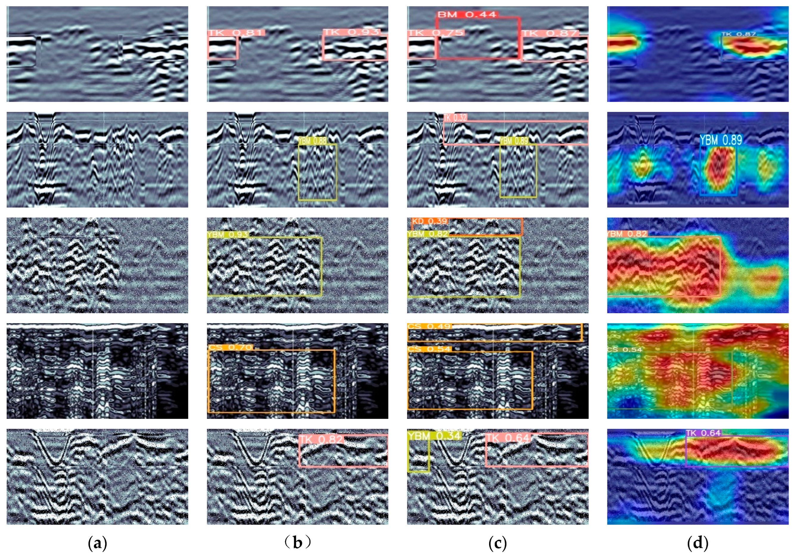 Sensors 23 06490 g011