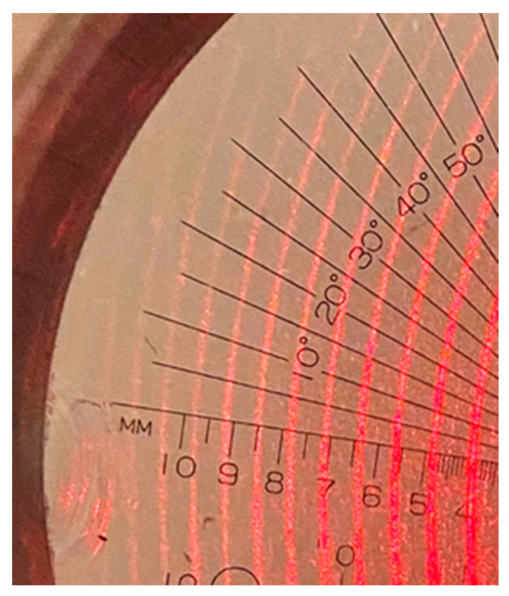 Sensors 23 06493 g009