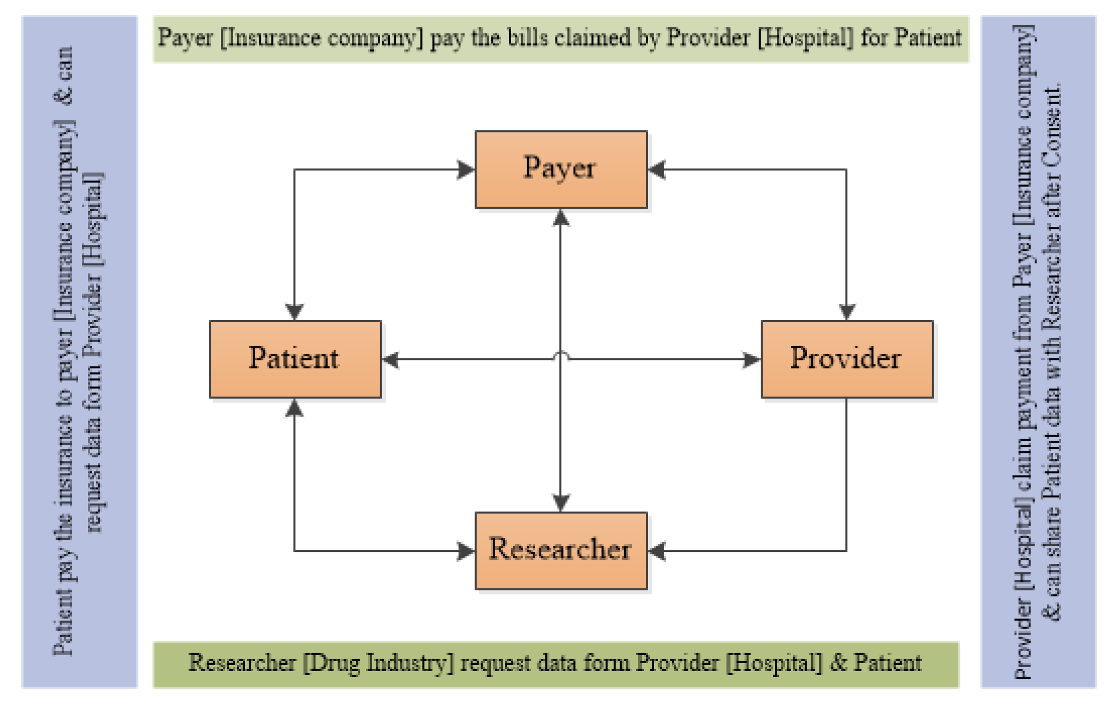 Sensors 23 06495 g003 Sensors 23 06495 g003