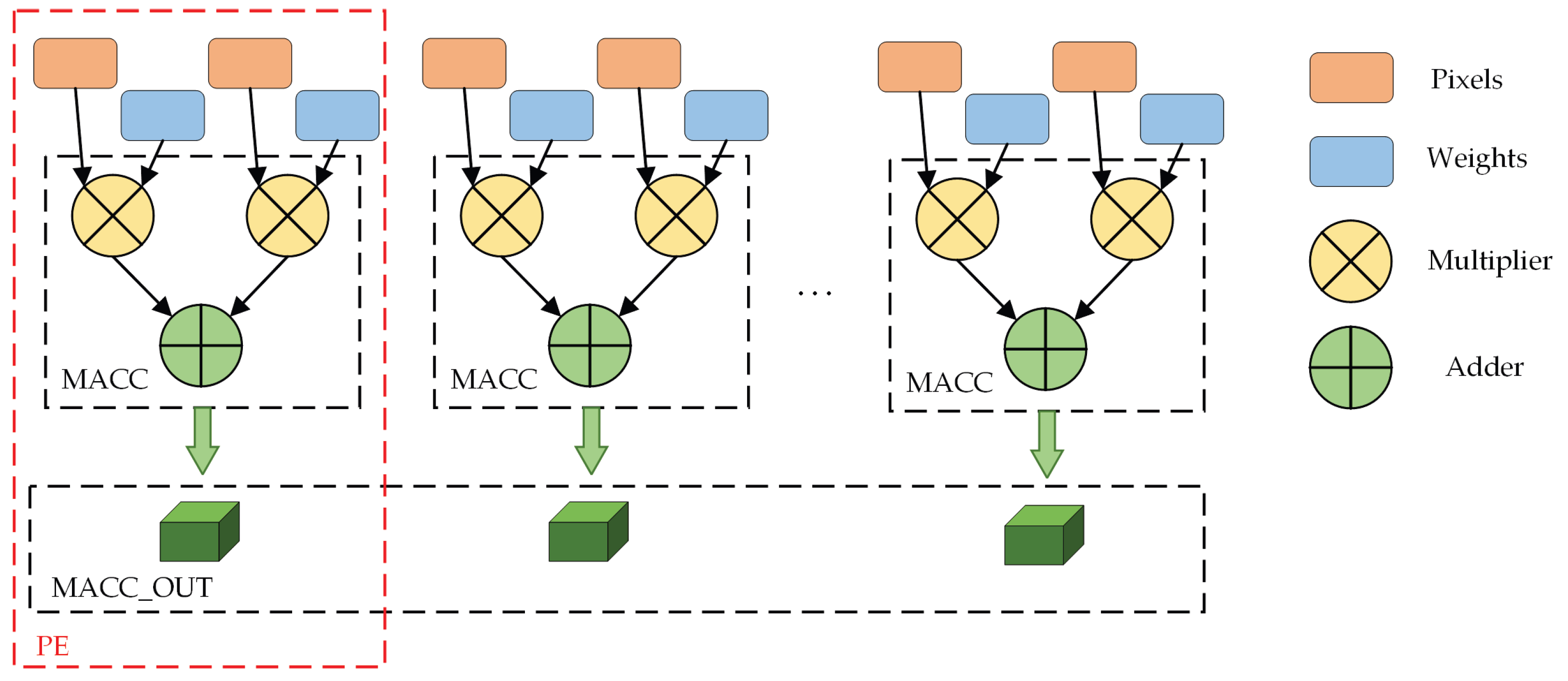 Sensors 23 06497 g006