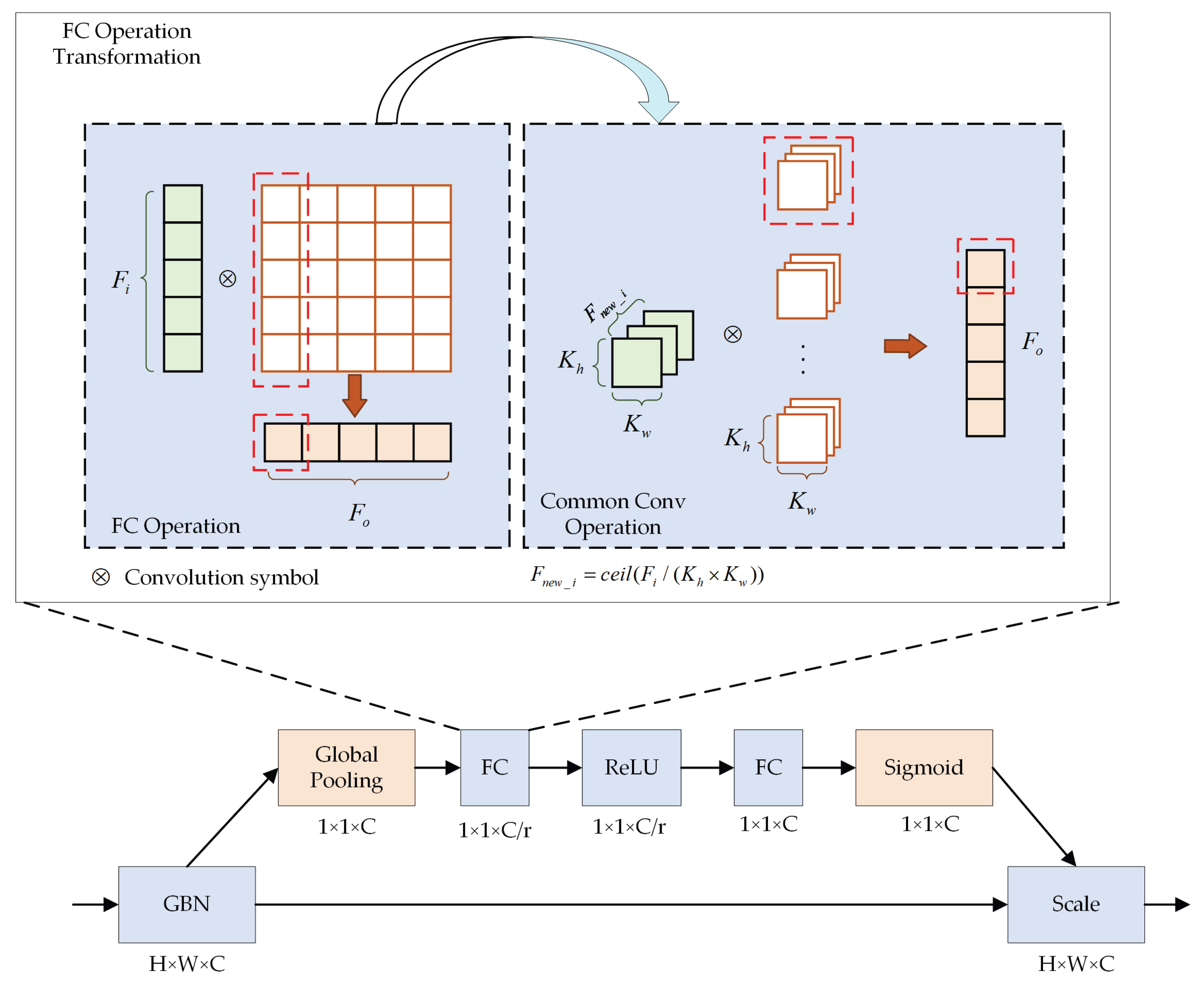 Sensors 23 06497 g014