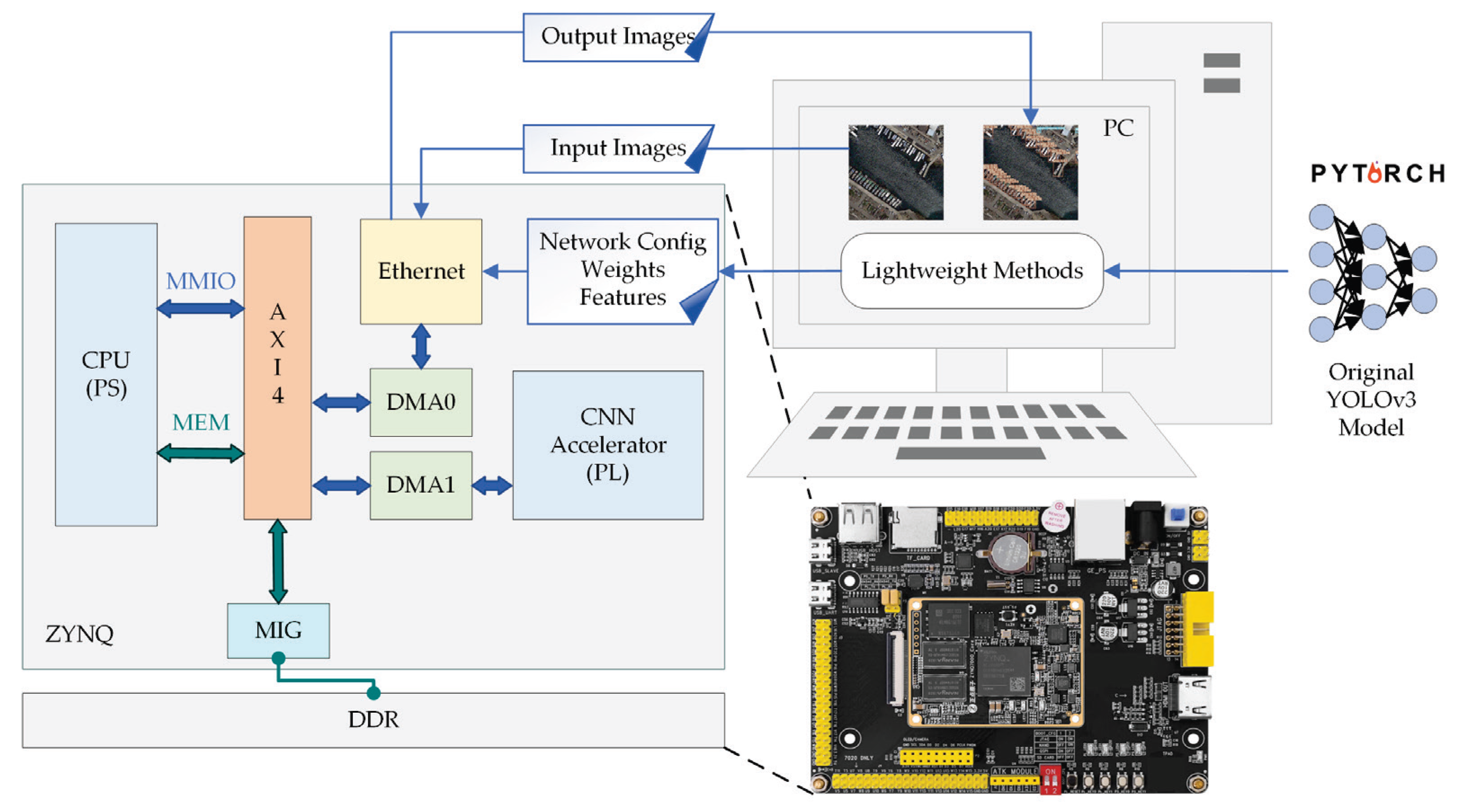 Sensors 23 06497 g018