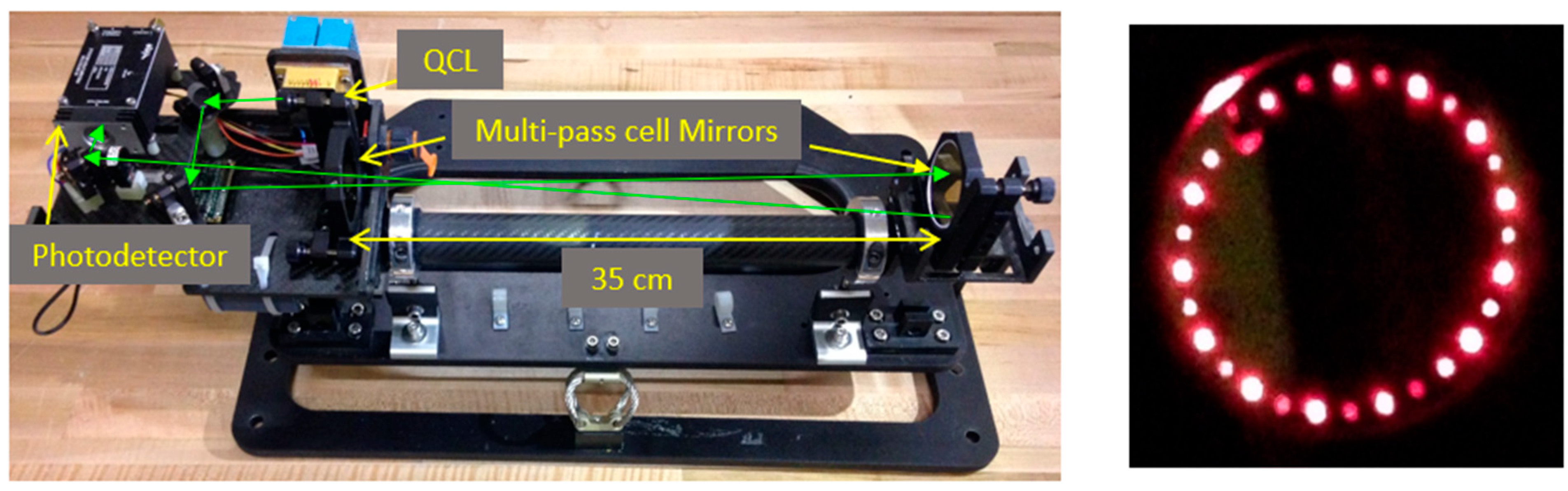 Sensors 23 06498 g001