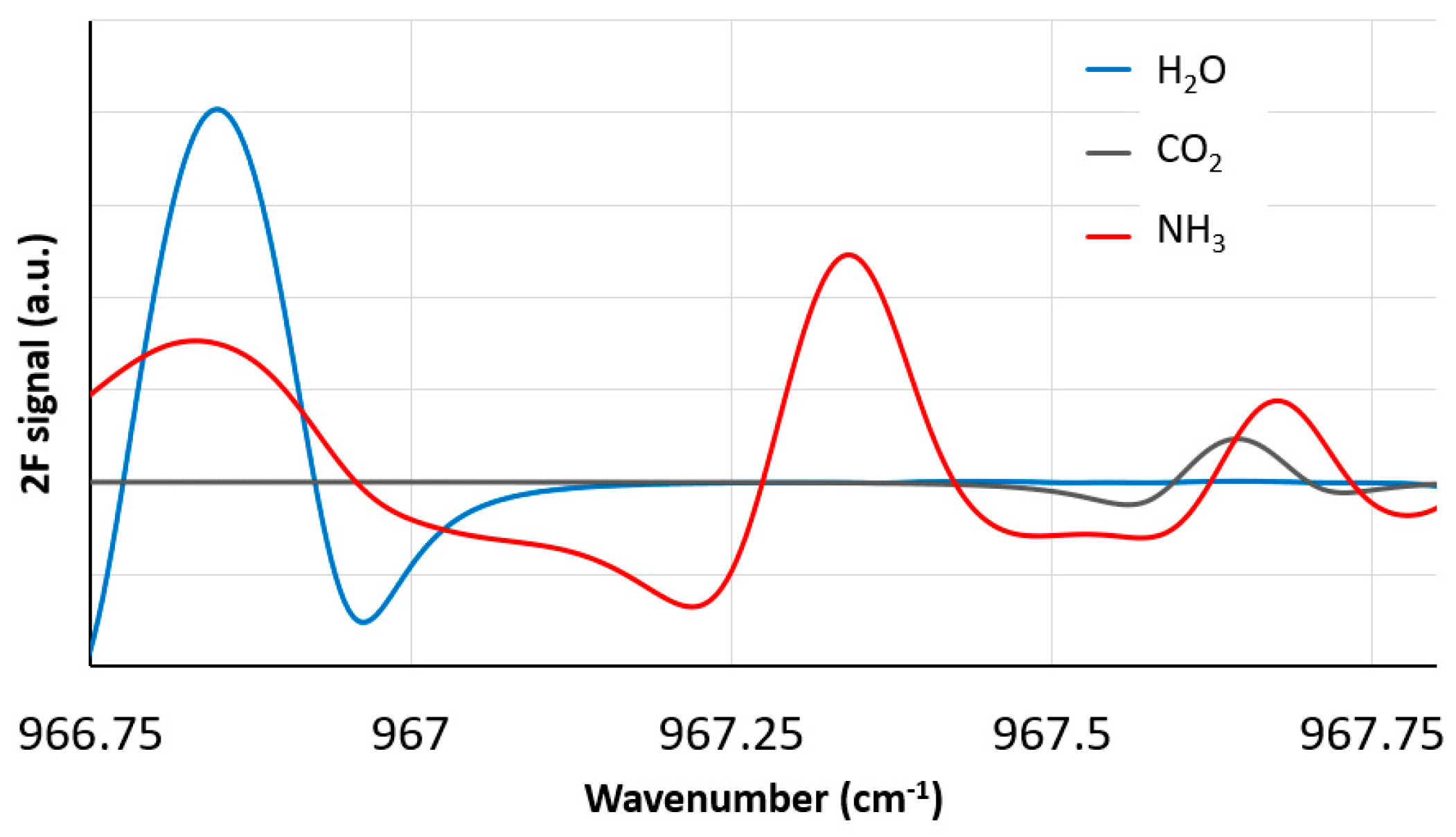 Sensors 23 06498 g004a