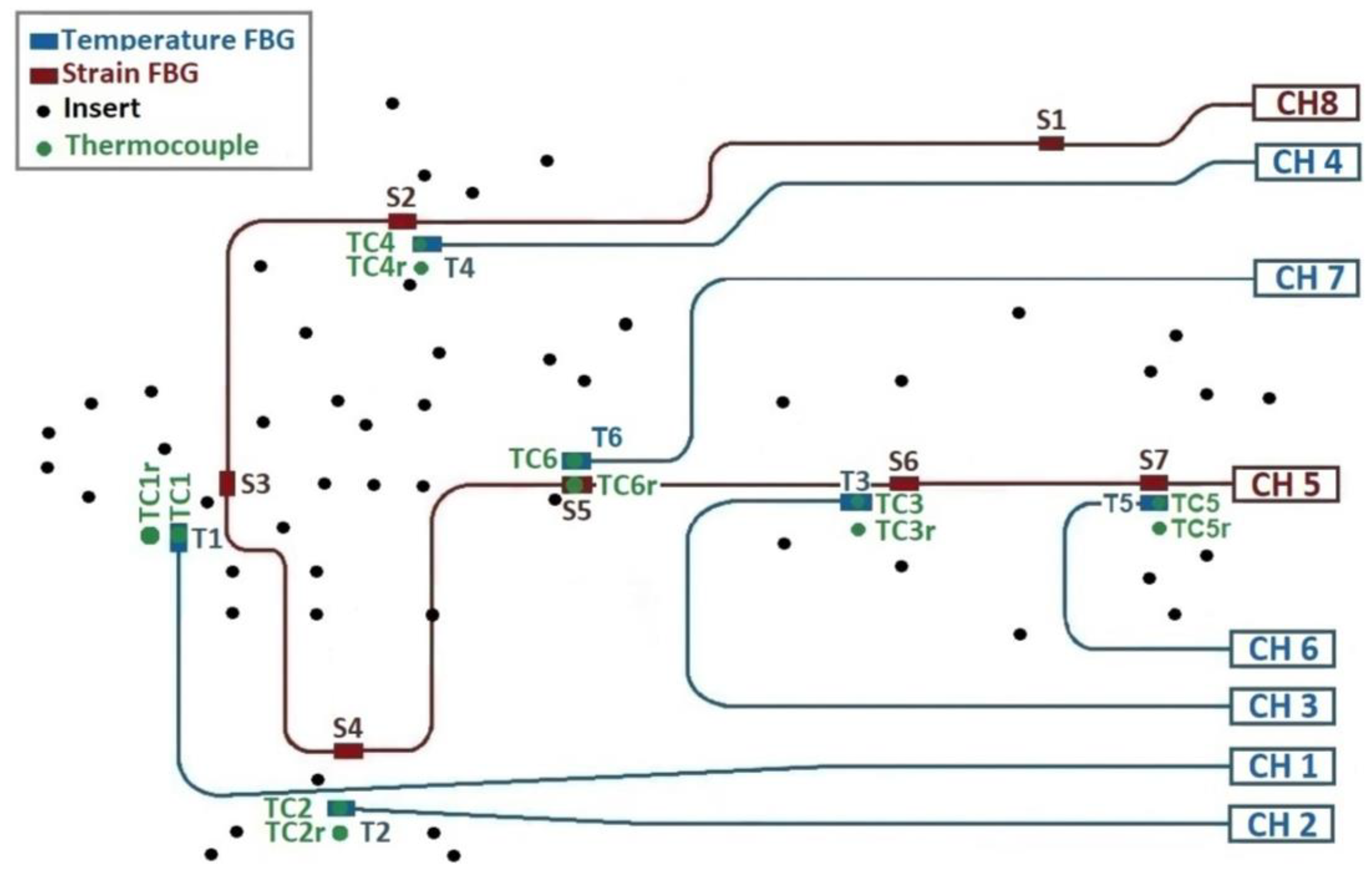 Sensors 23 06499 g001 Sensors 23 06499 g001