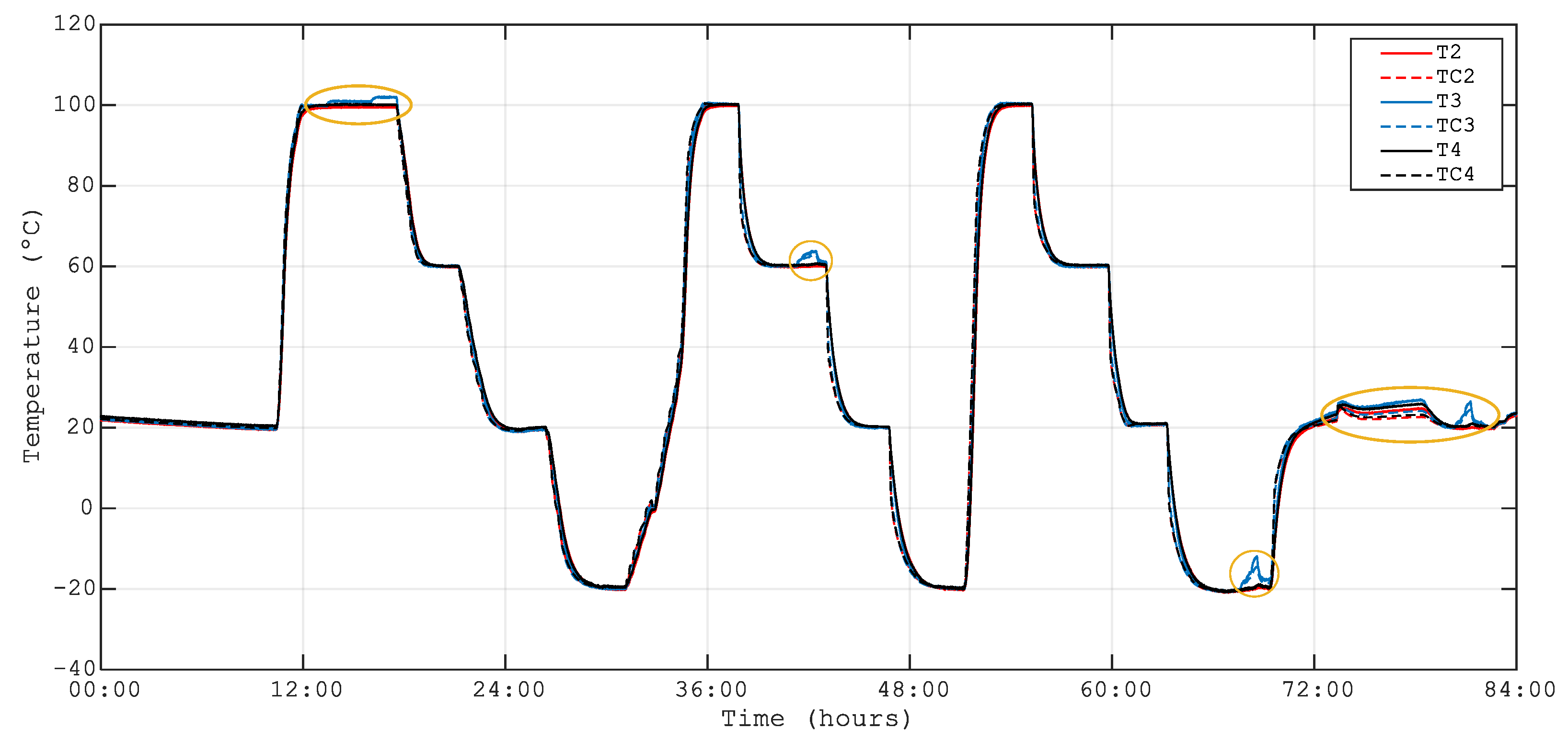 Sensors 23 06499 g008 Sensors 23 06499 g008