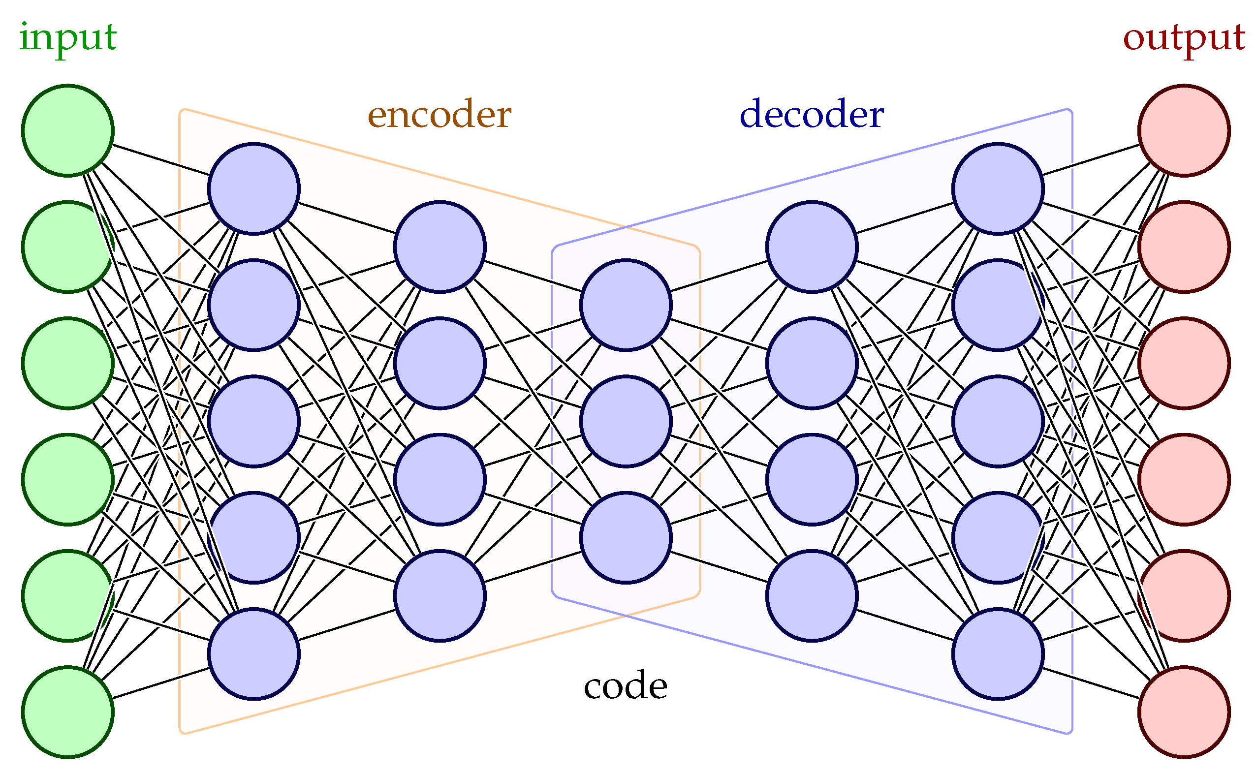 Sensors 23 06502 g001