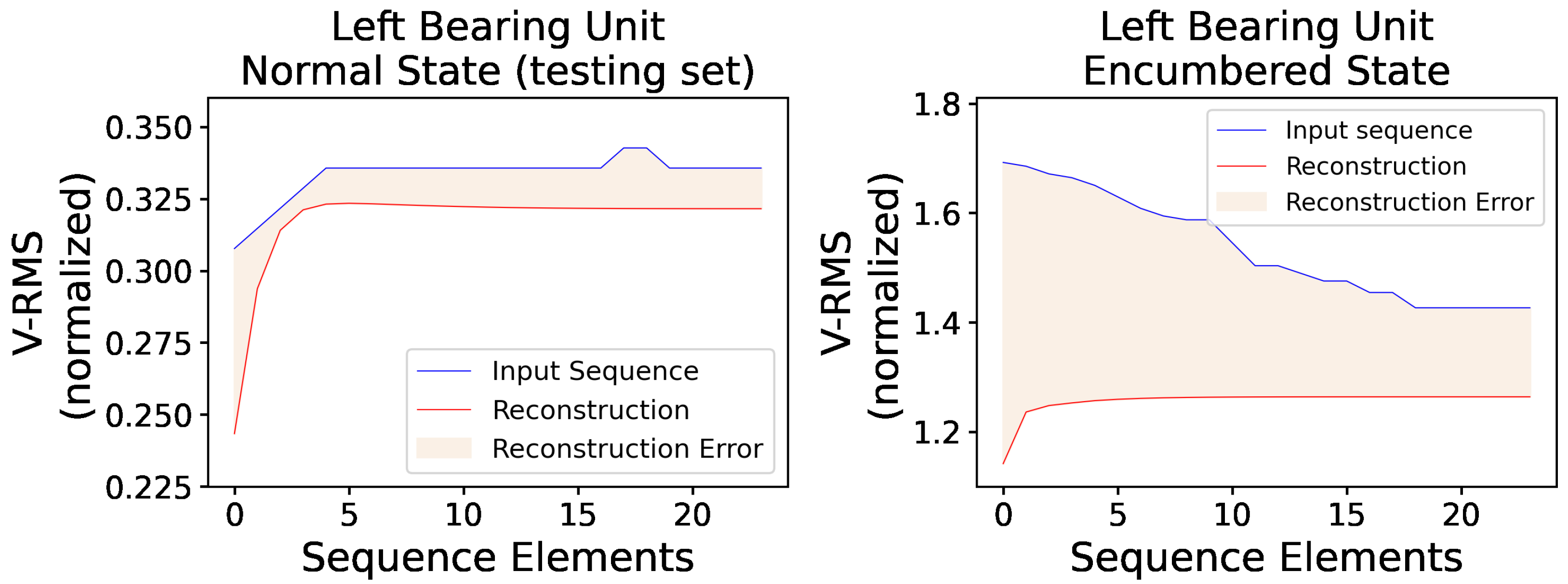 Sensors 23 06502 g011