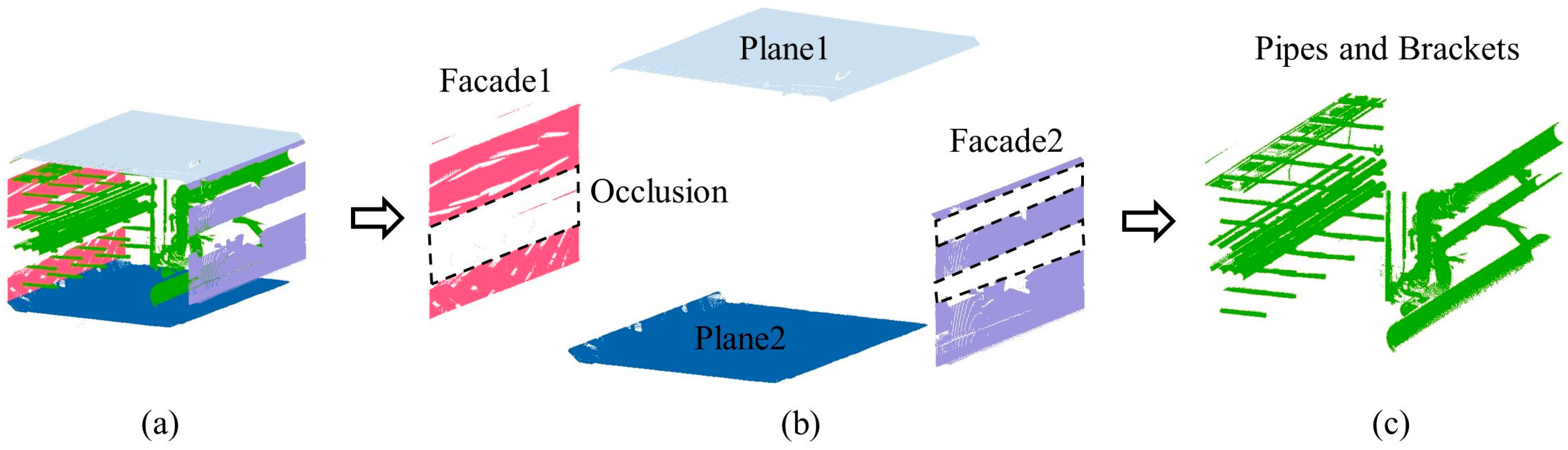 Sensors 23 06503 g003
