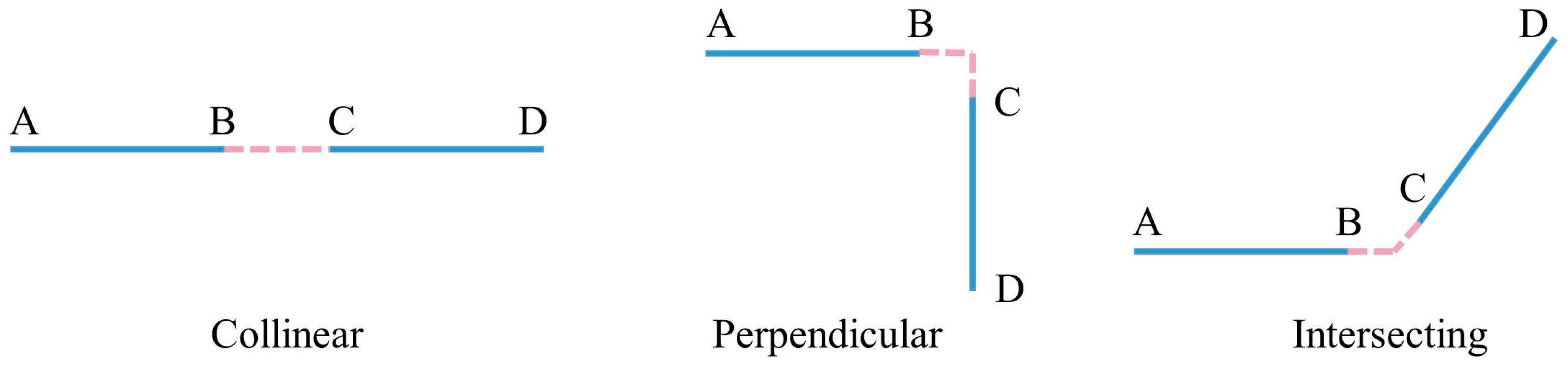 Sensors 23 06503 g008