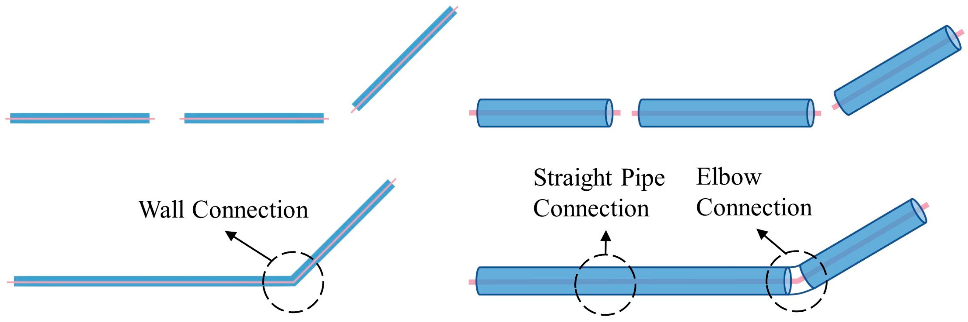 Sensors 23 06503 g009
