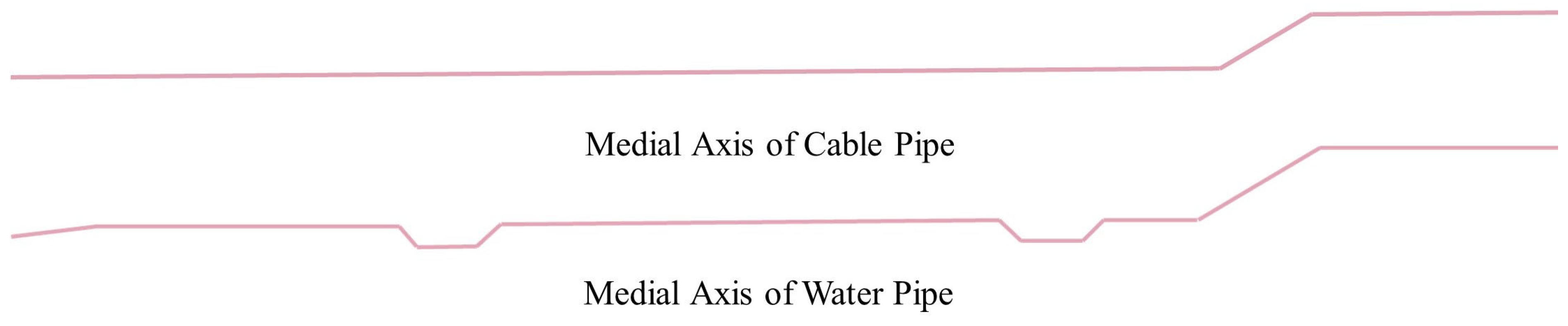 Sensors 23 06503 g019
