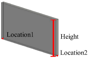 Sensors 23 06503 i001