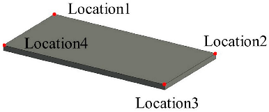 Sensors 23 06503 i003