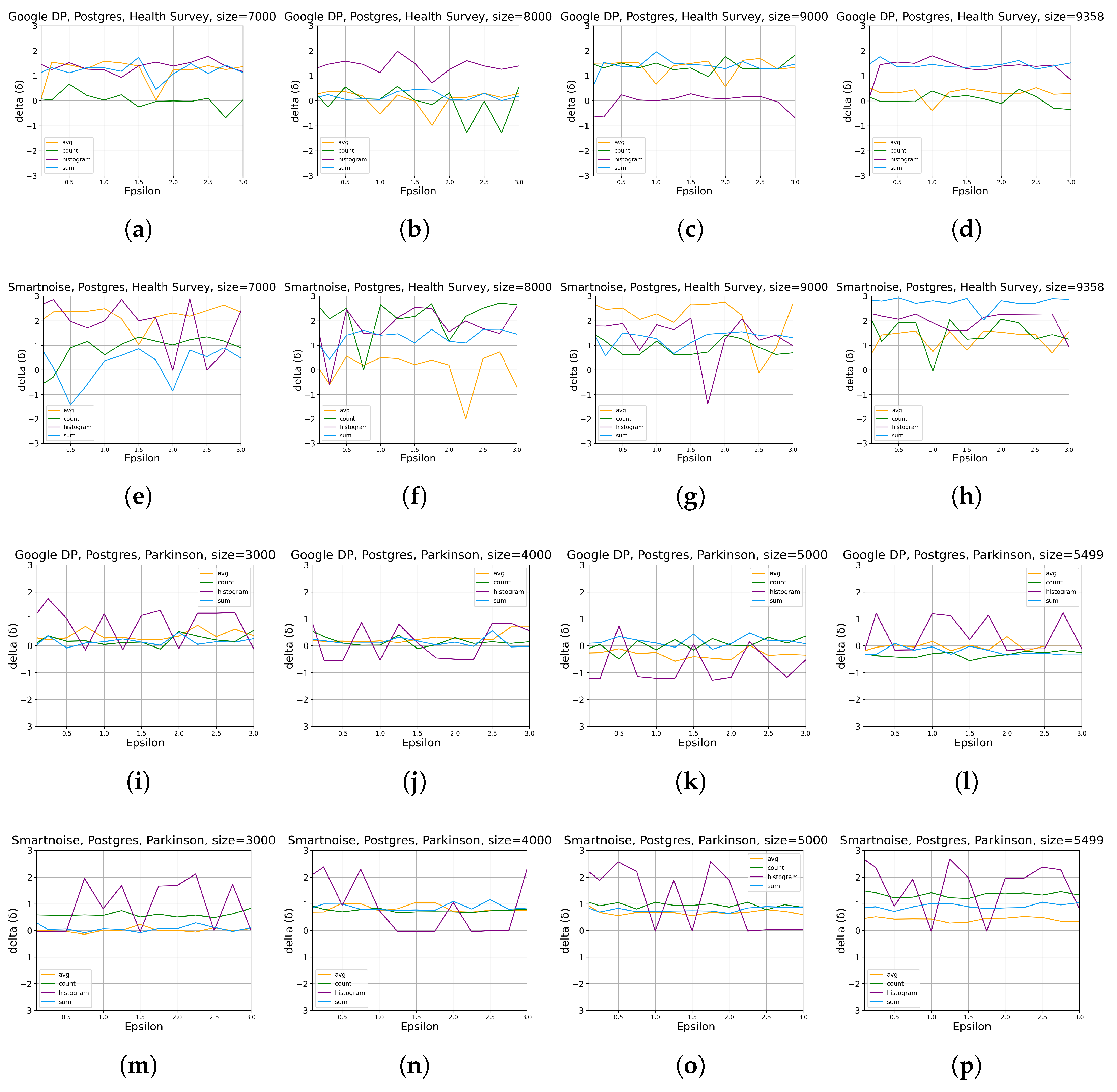 Sensors 23 06509 g008