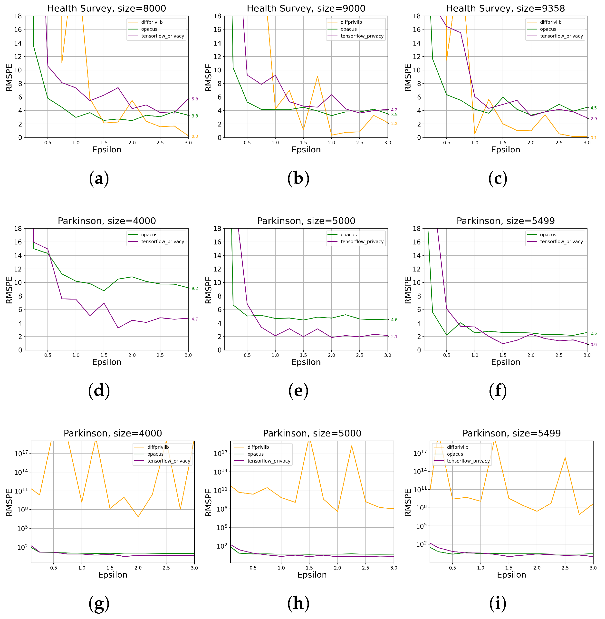 Sensors 23 06509 g011