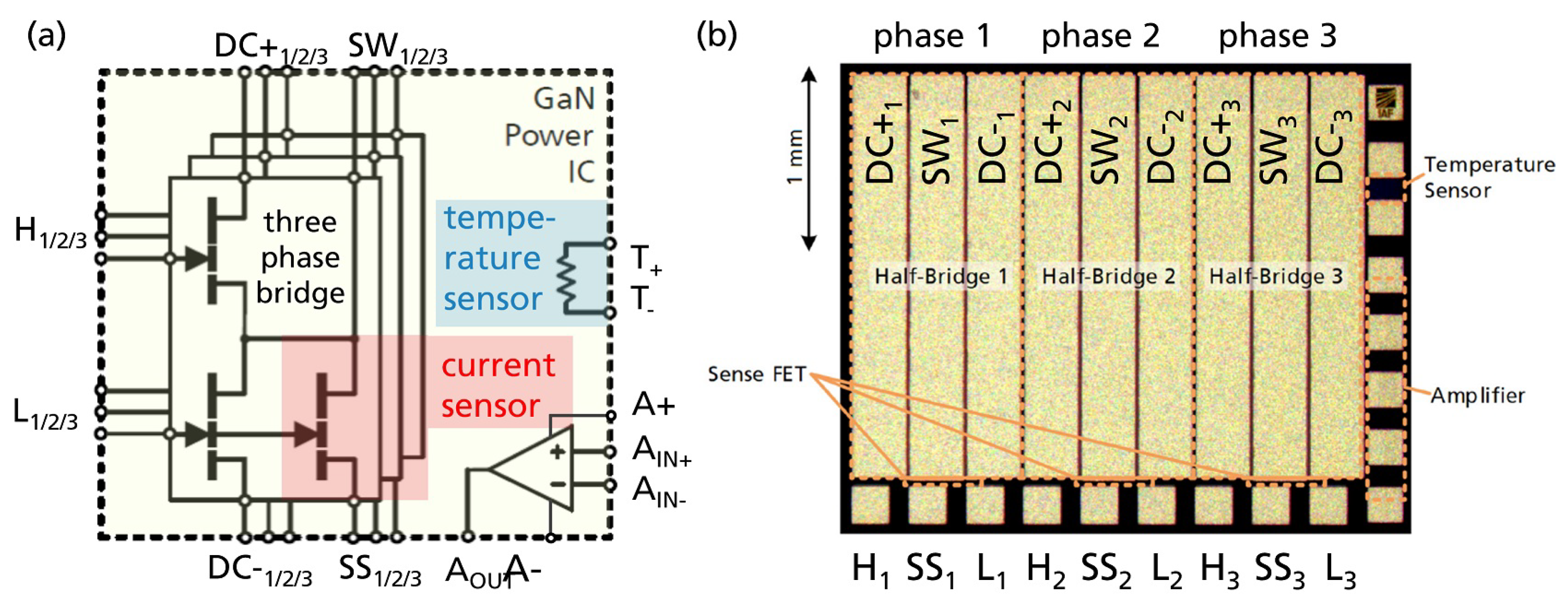 Sensors 23 06512 g001