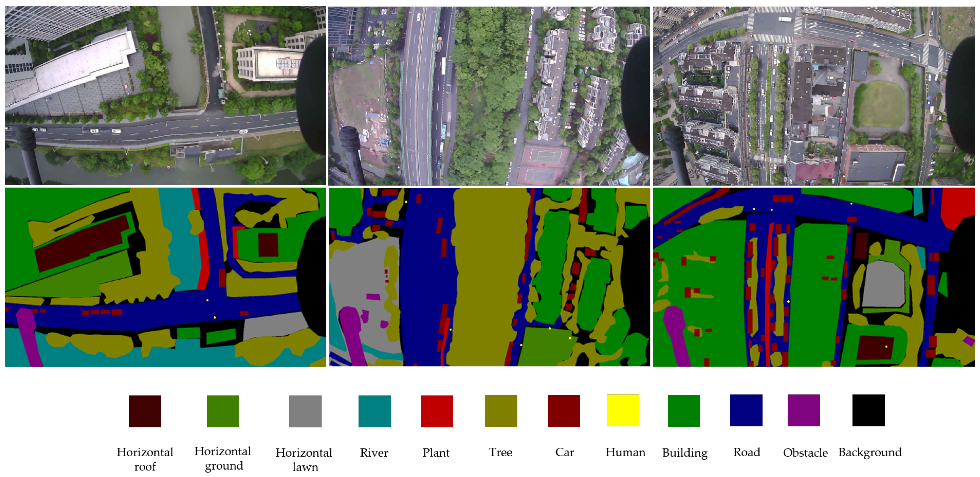 Sensors 23 06514 g003 Sensors 23 06514 g003