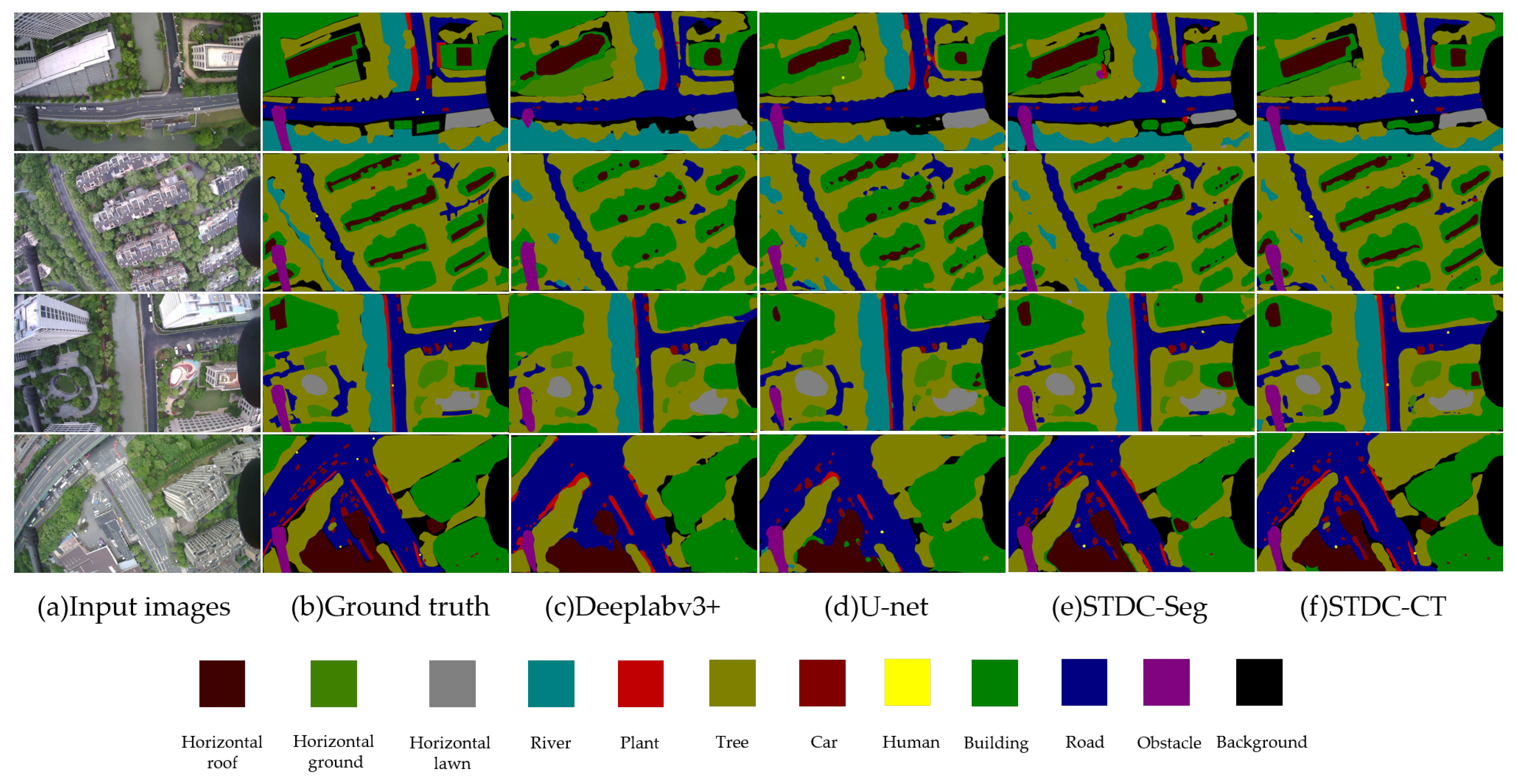 Sensors 23 06514 g012 Sensors 23 06514 g012