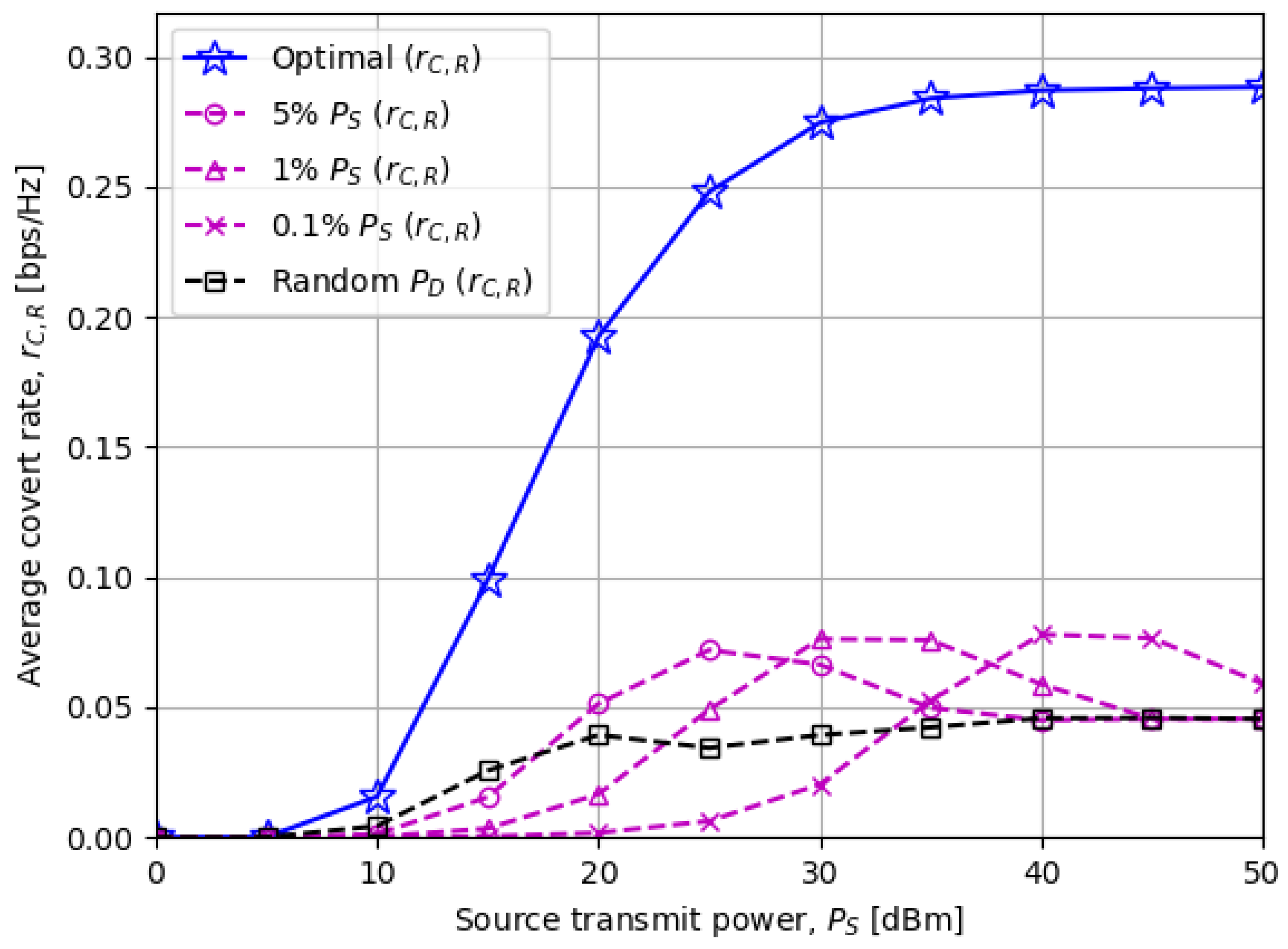 Sensors 23 06515 g003 Sensors 23 06515 g003