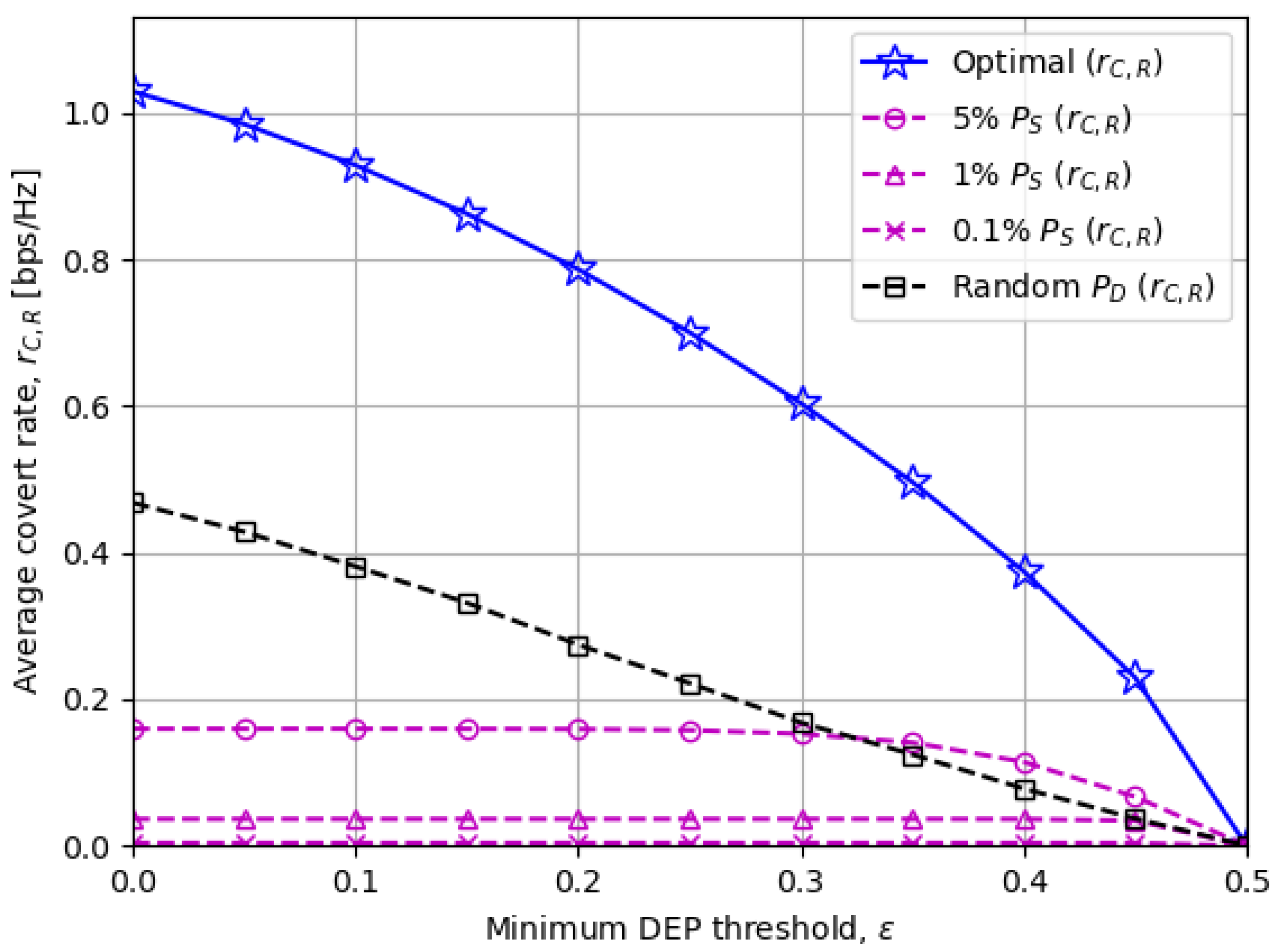 Sensors 23 06515 g006 Sensors 23 06515 g006