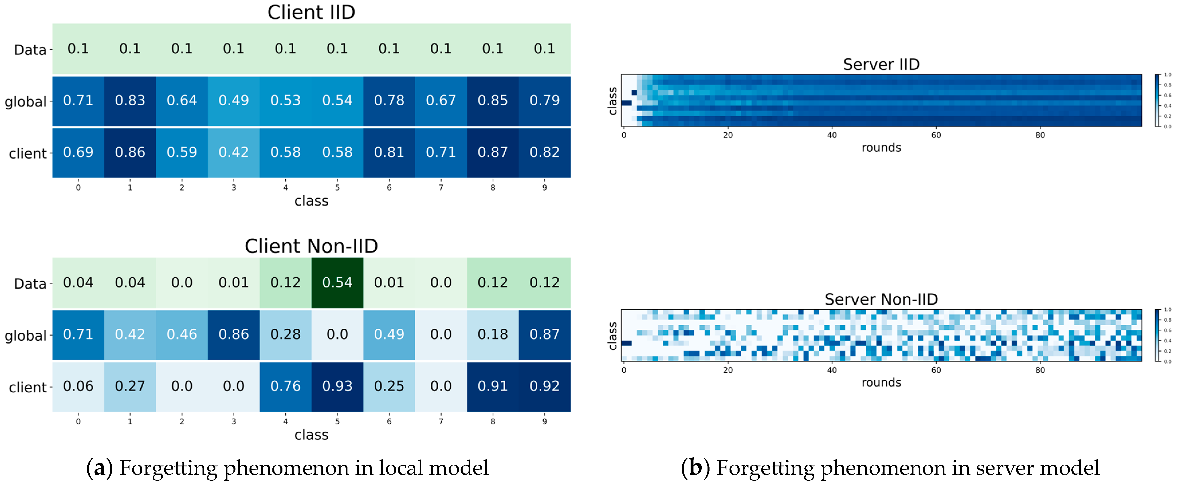 Sensors 23 06518 g003