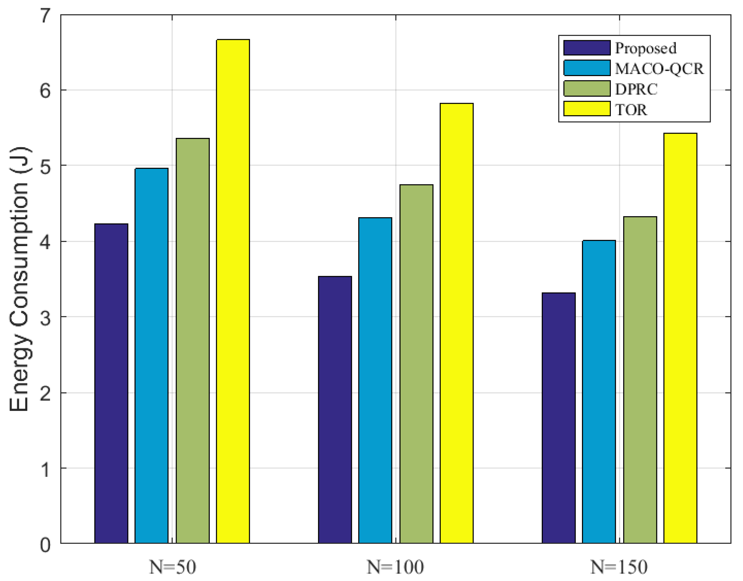 Sensors 23 06520 g010