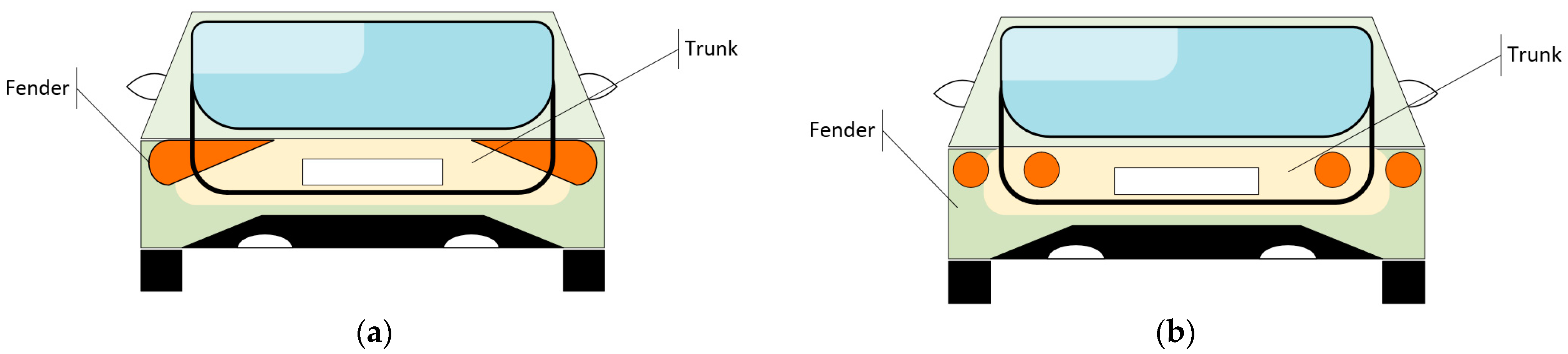 Sensors 23 06521 g002