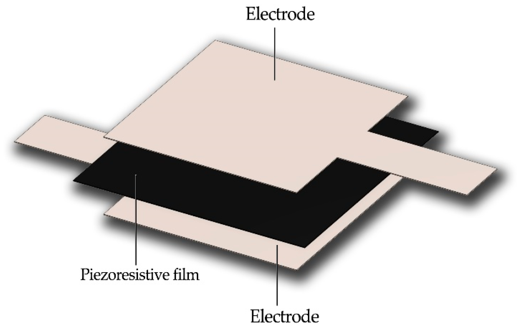 Sensors 23 06524 g002