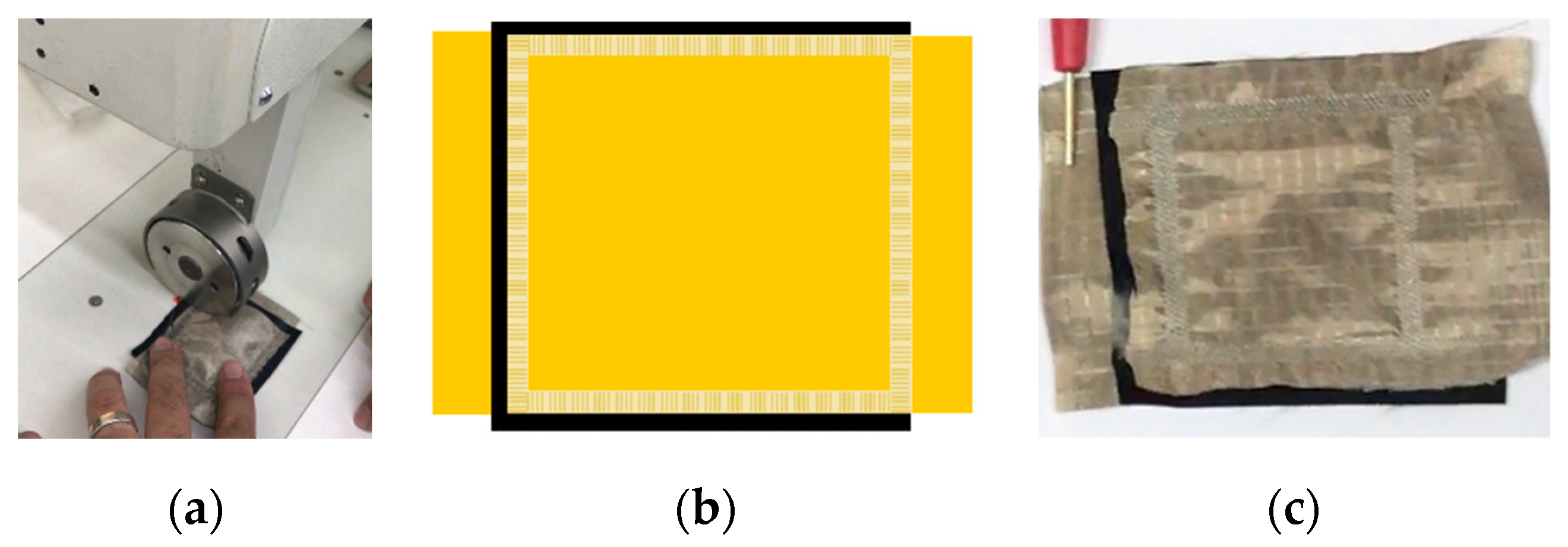 Sensors 23 06524 g003