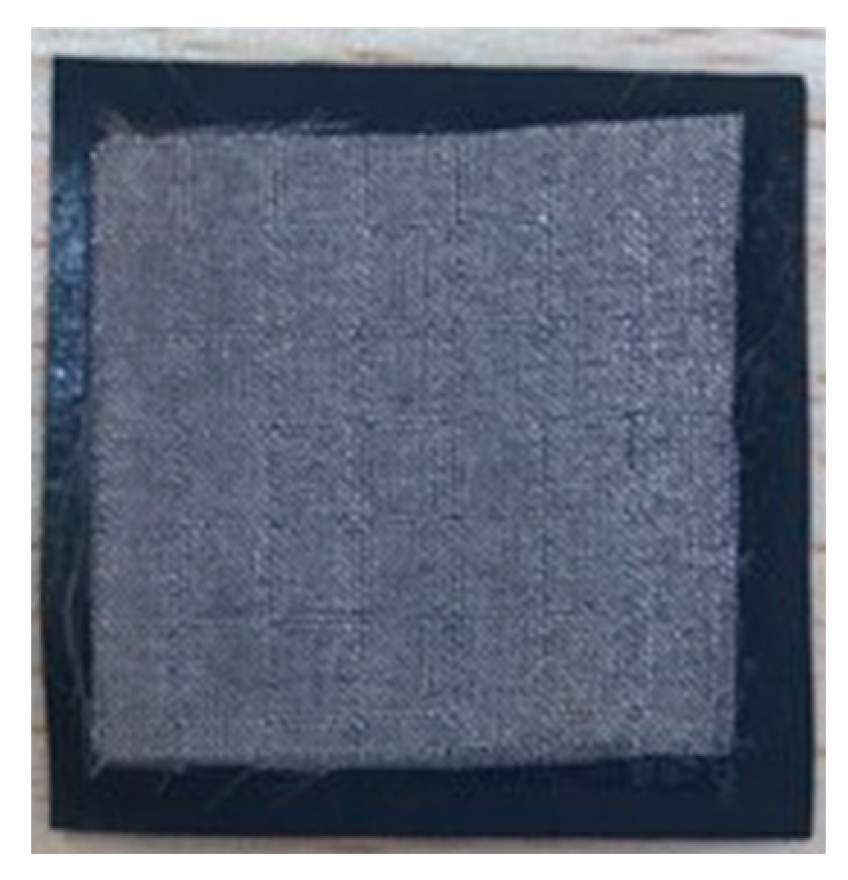 Sensors 23 06524 g004