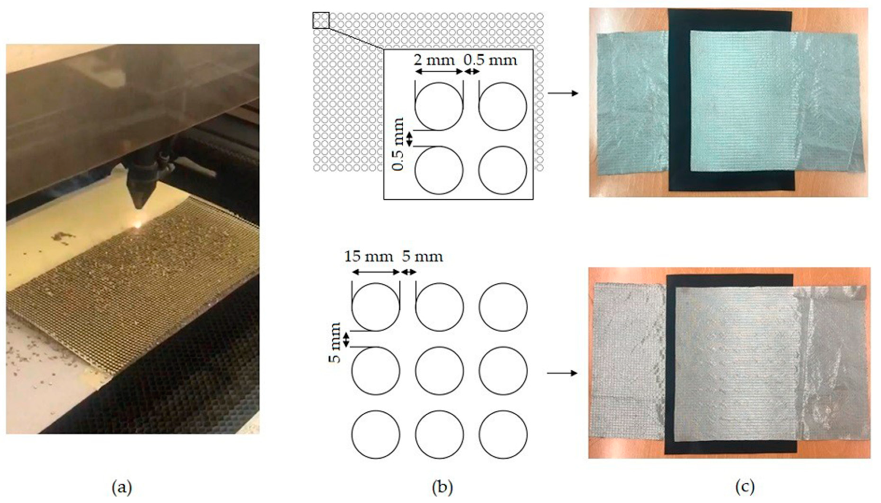 Sensors 23 06524 g007