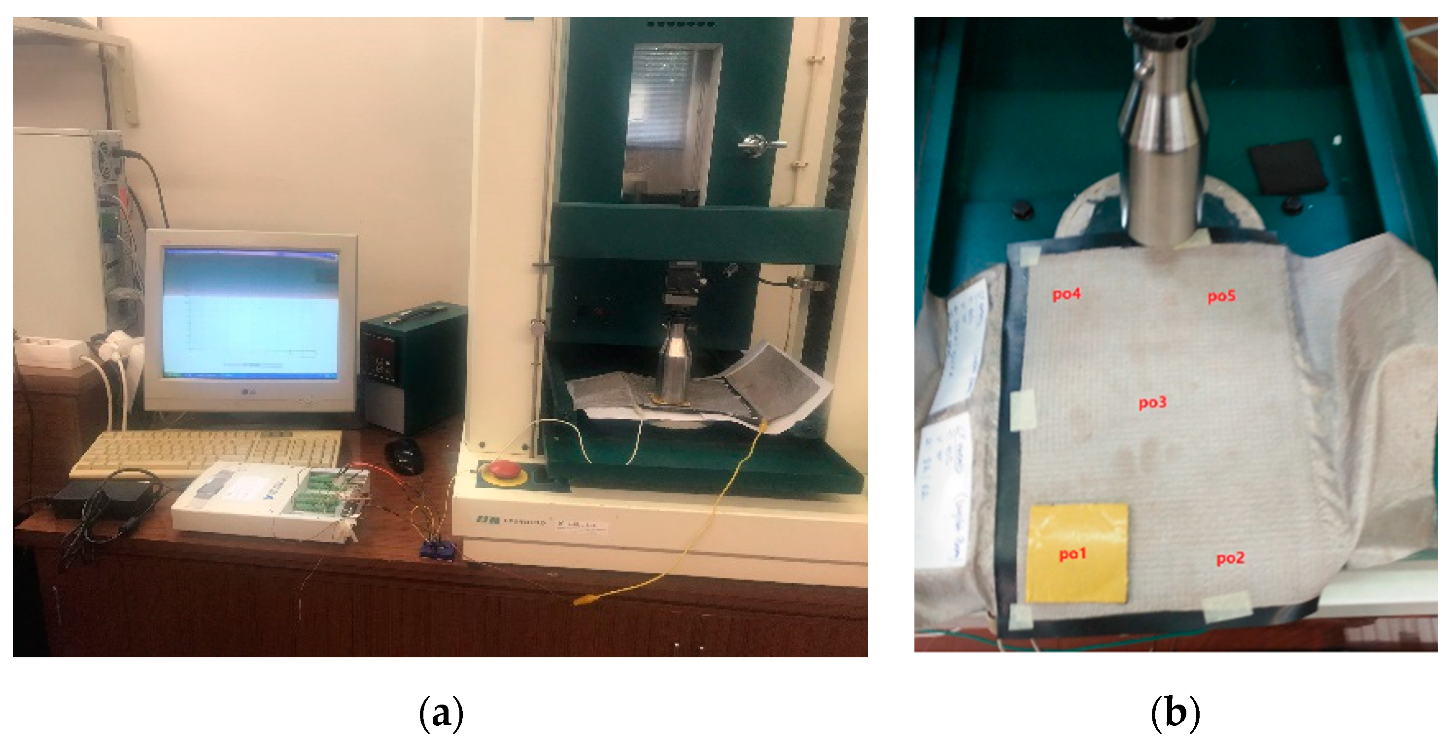 Sensors 23 06524 g010
