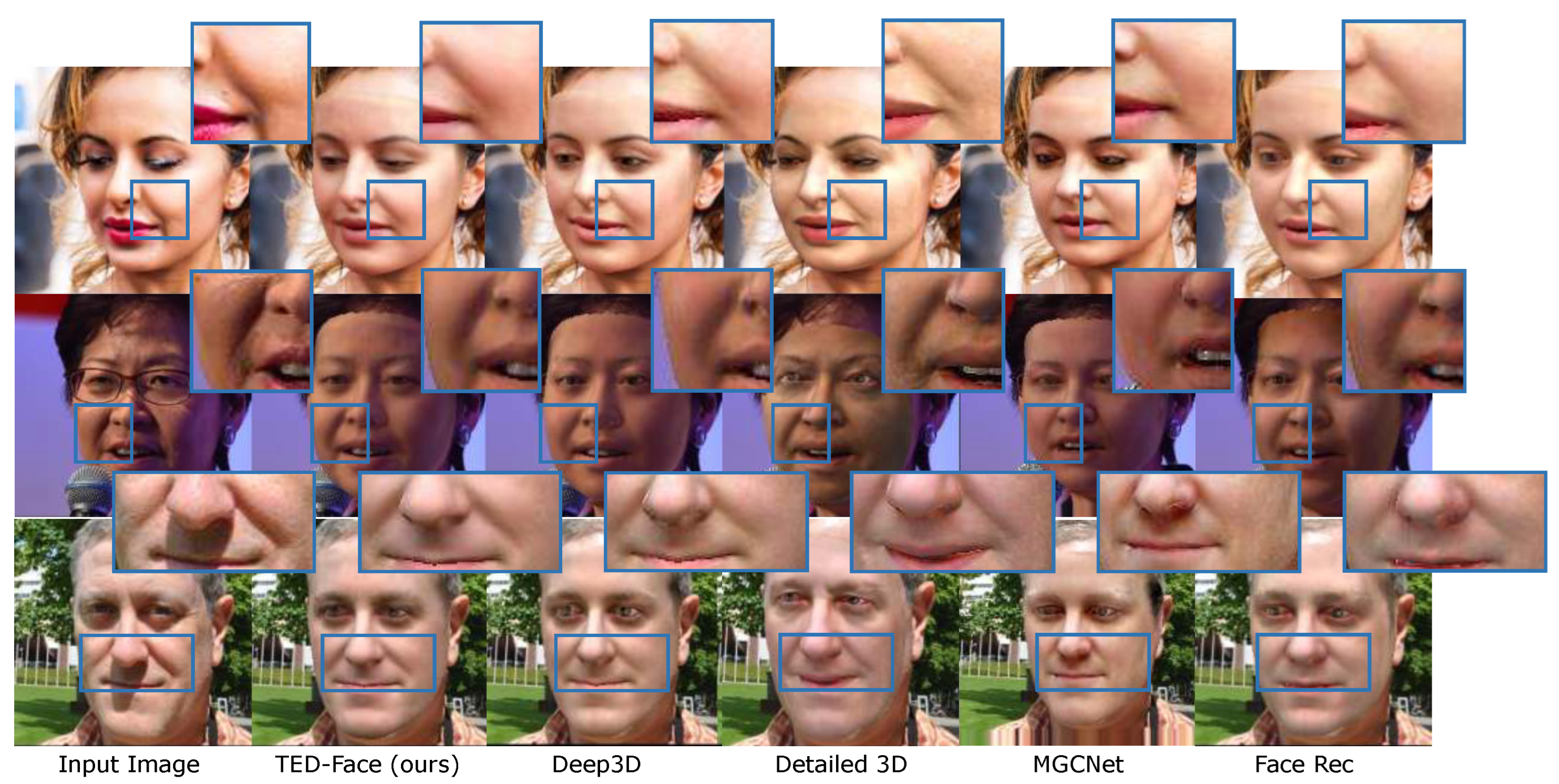 Sensors 23 06525 g006