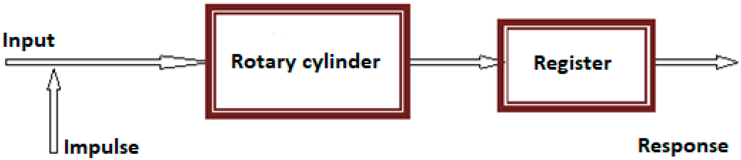 Sensors 23 06526 g002 Sensors 23 06526 g002