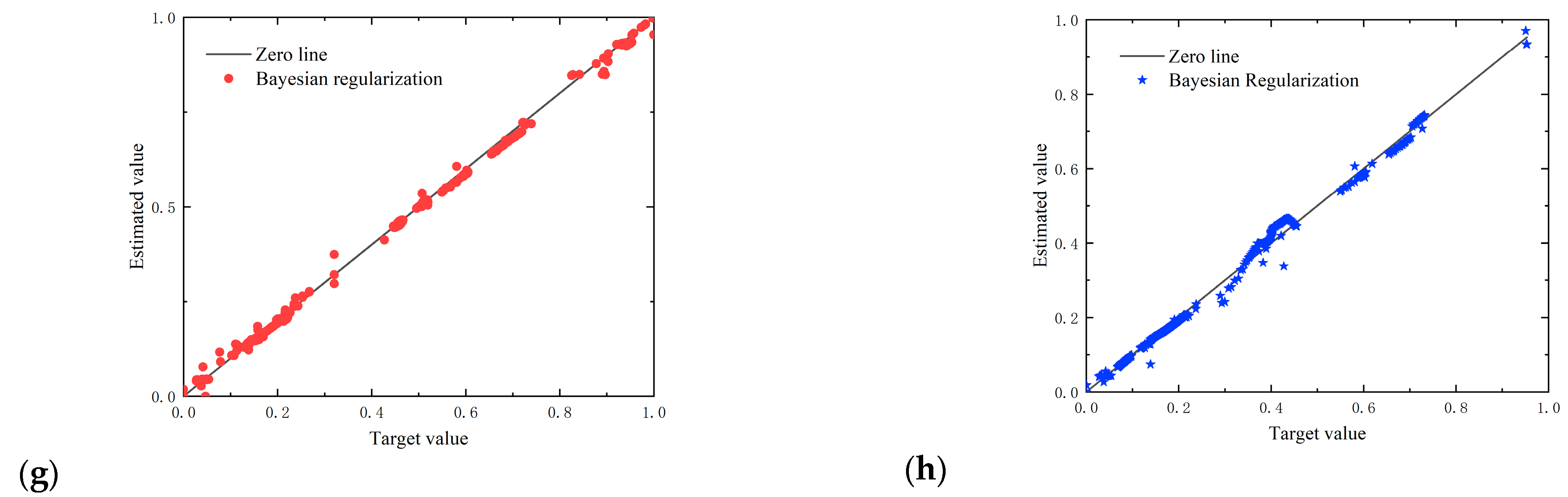 Sensors 23 06528 g007b 550