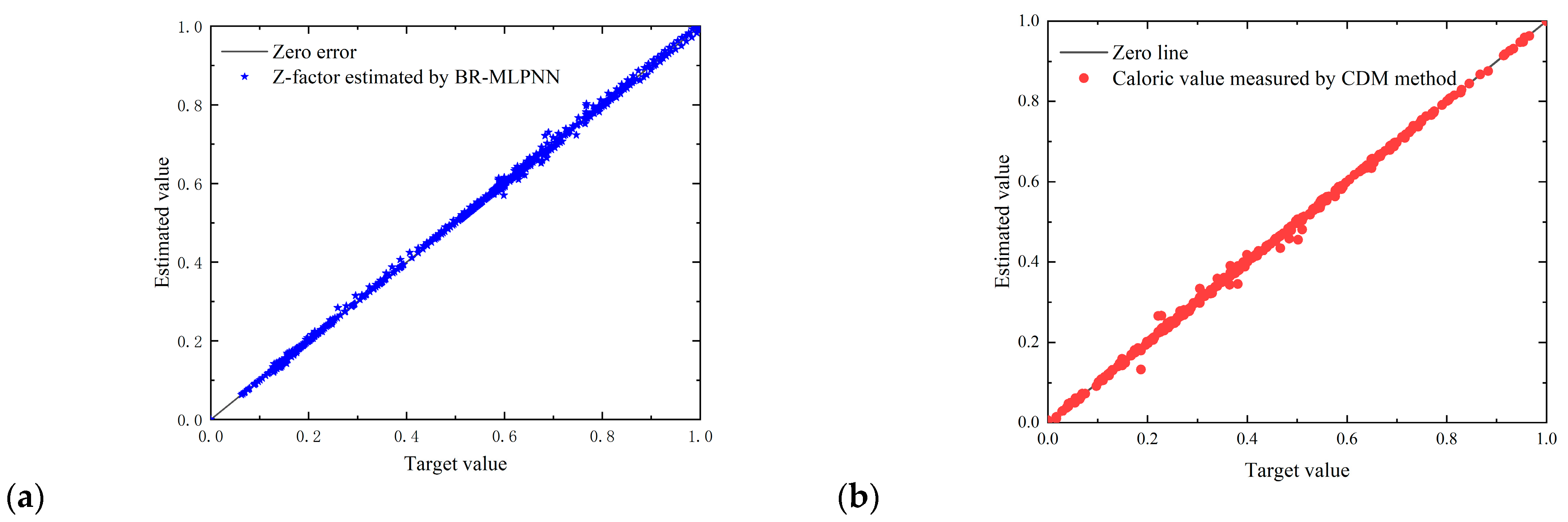 Sensors 23 06528 g011 550