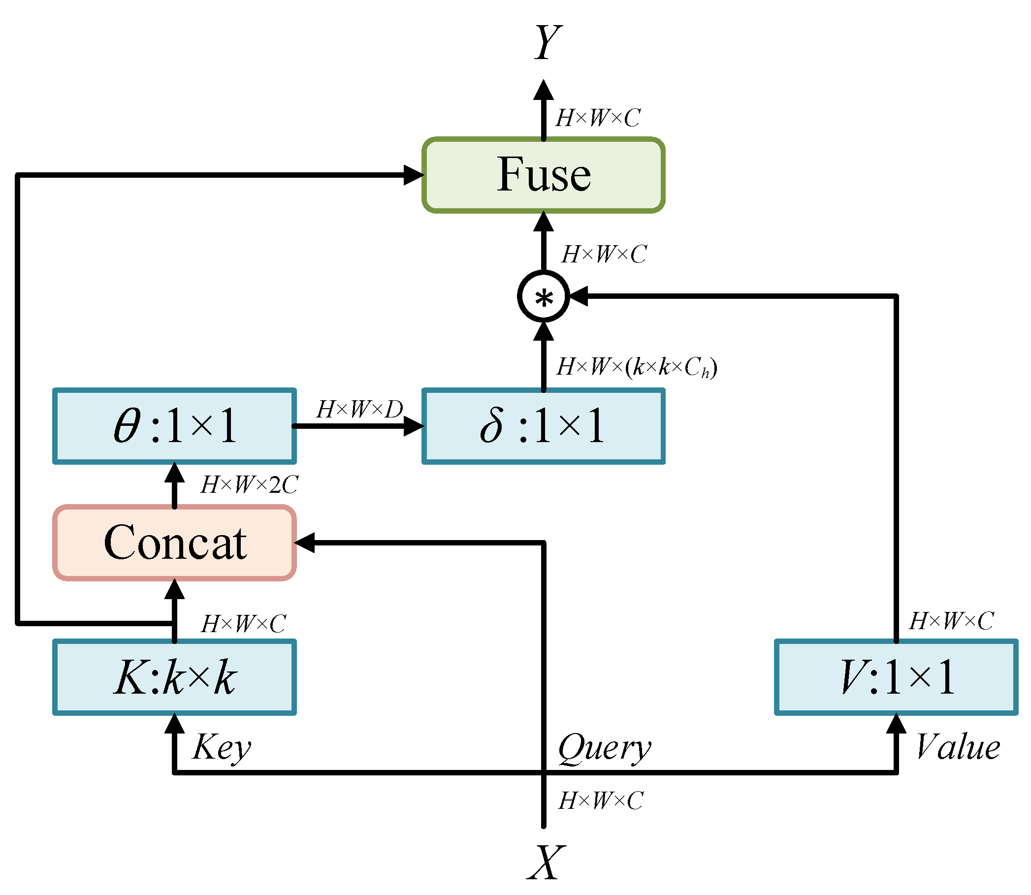 Sensors 23 06531 g002 Sensors 23 06531 g002