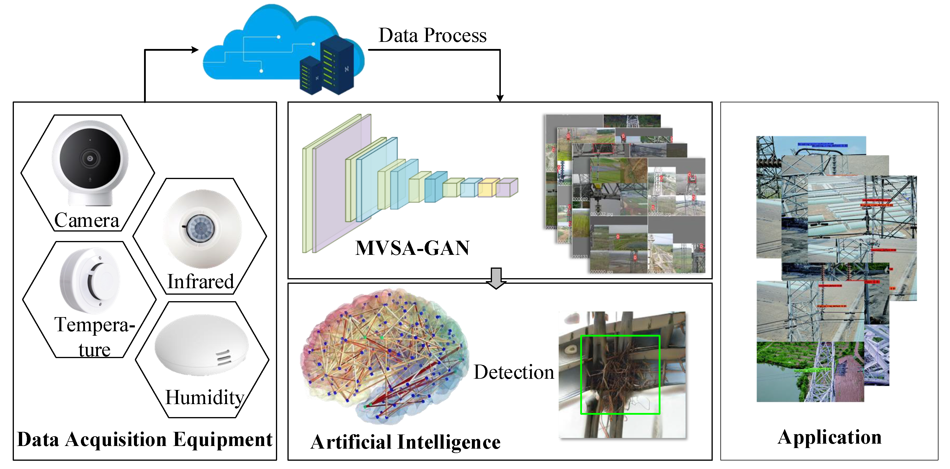 Sensors 23 06531 g004 Sensors 23 06531 g004