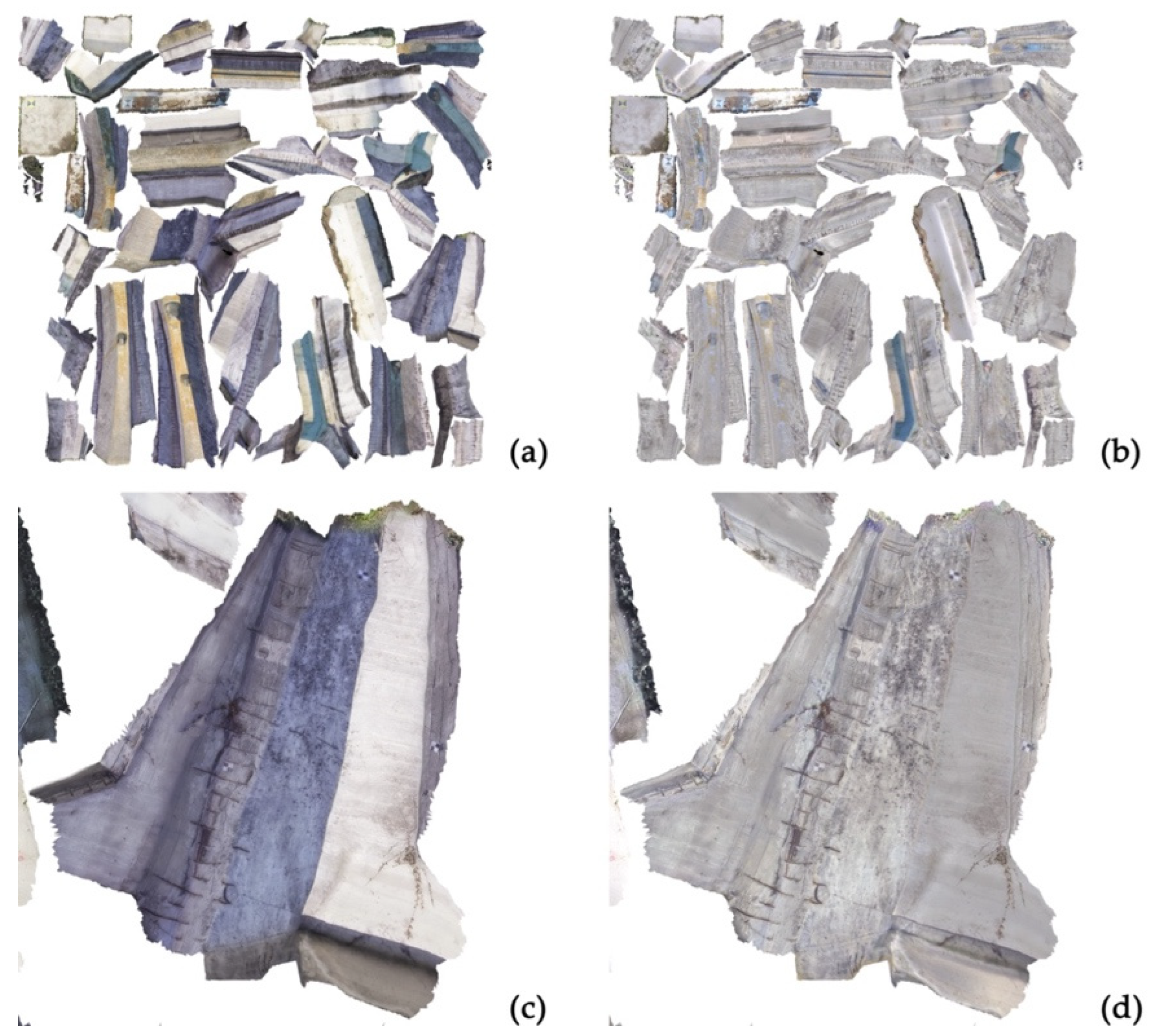 Sensors 23 06532 g006