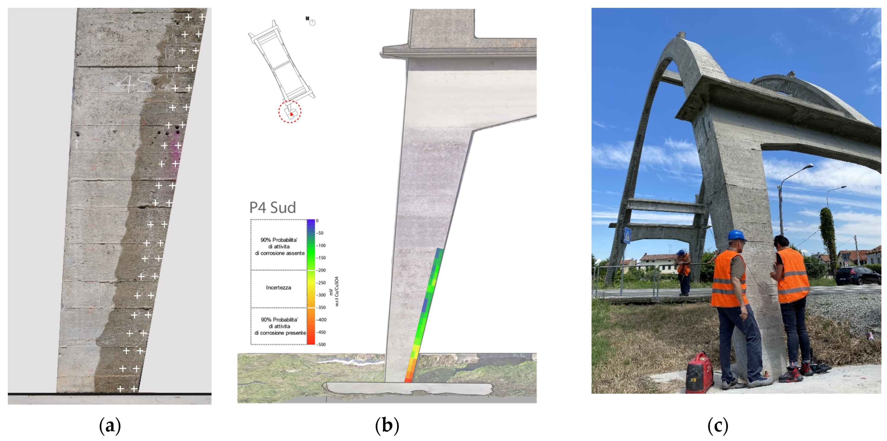 Sensors 23 06532 g012