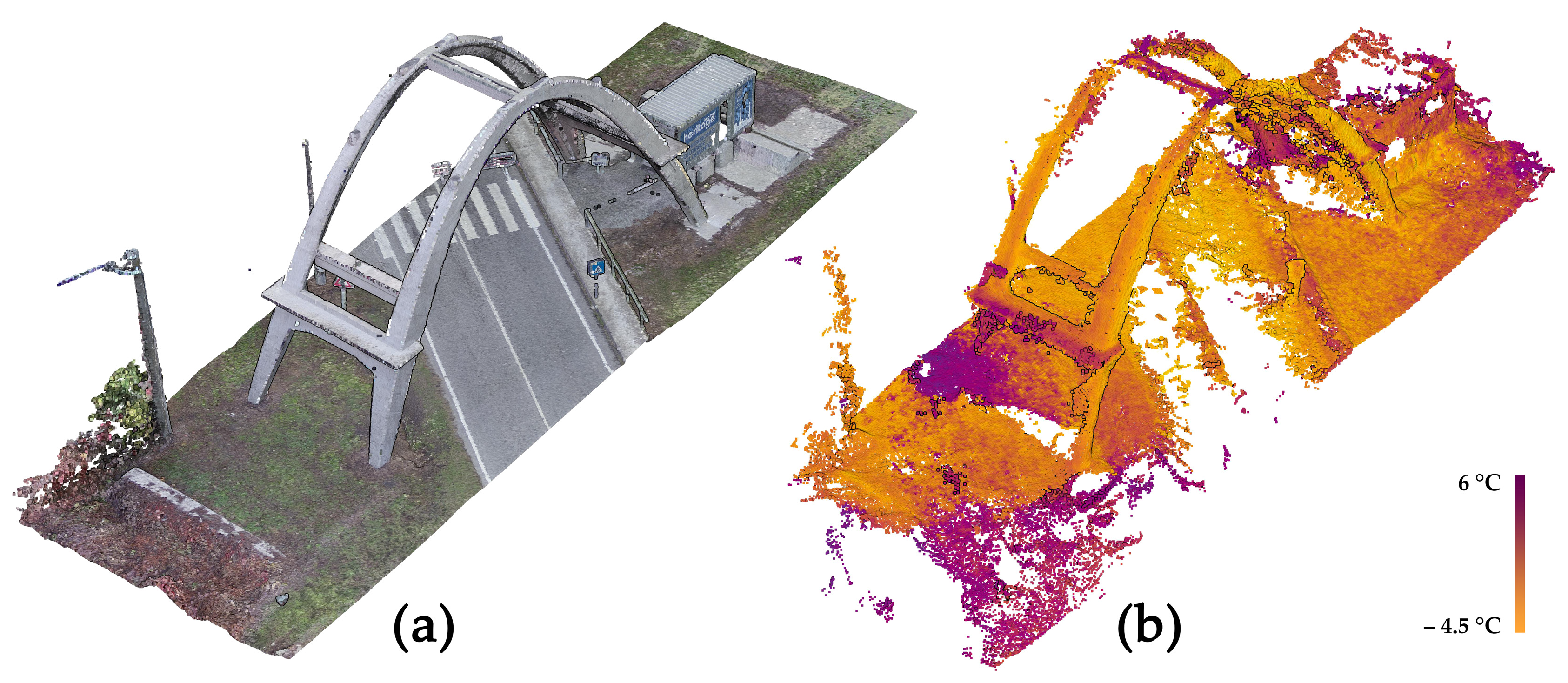 Sensors 23 06532 g014