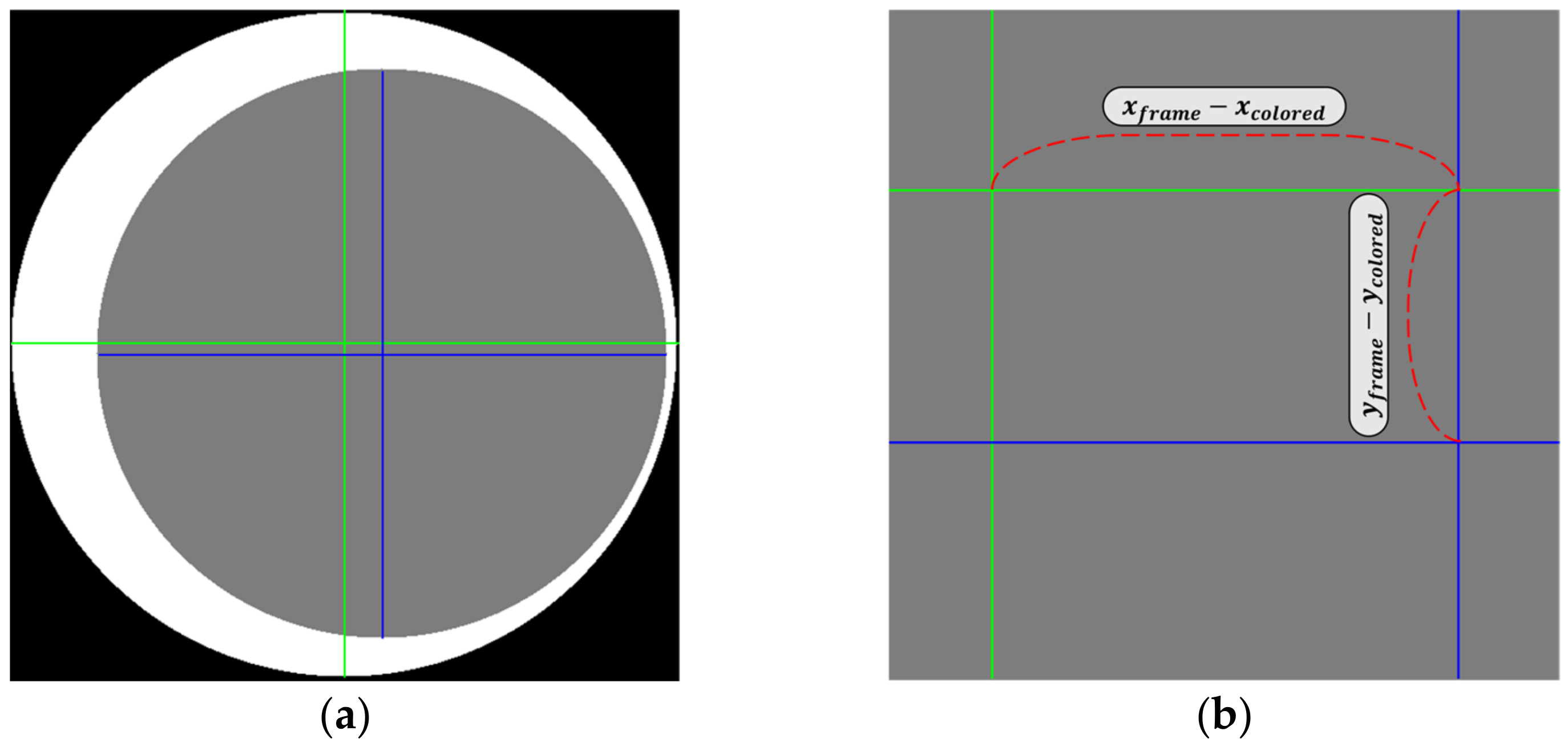Sensors 23 06533 g011