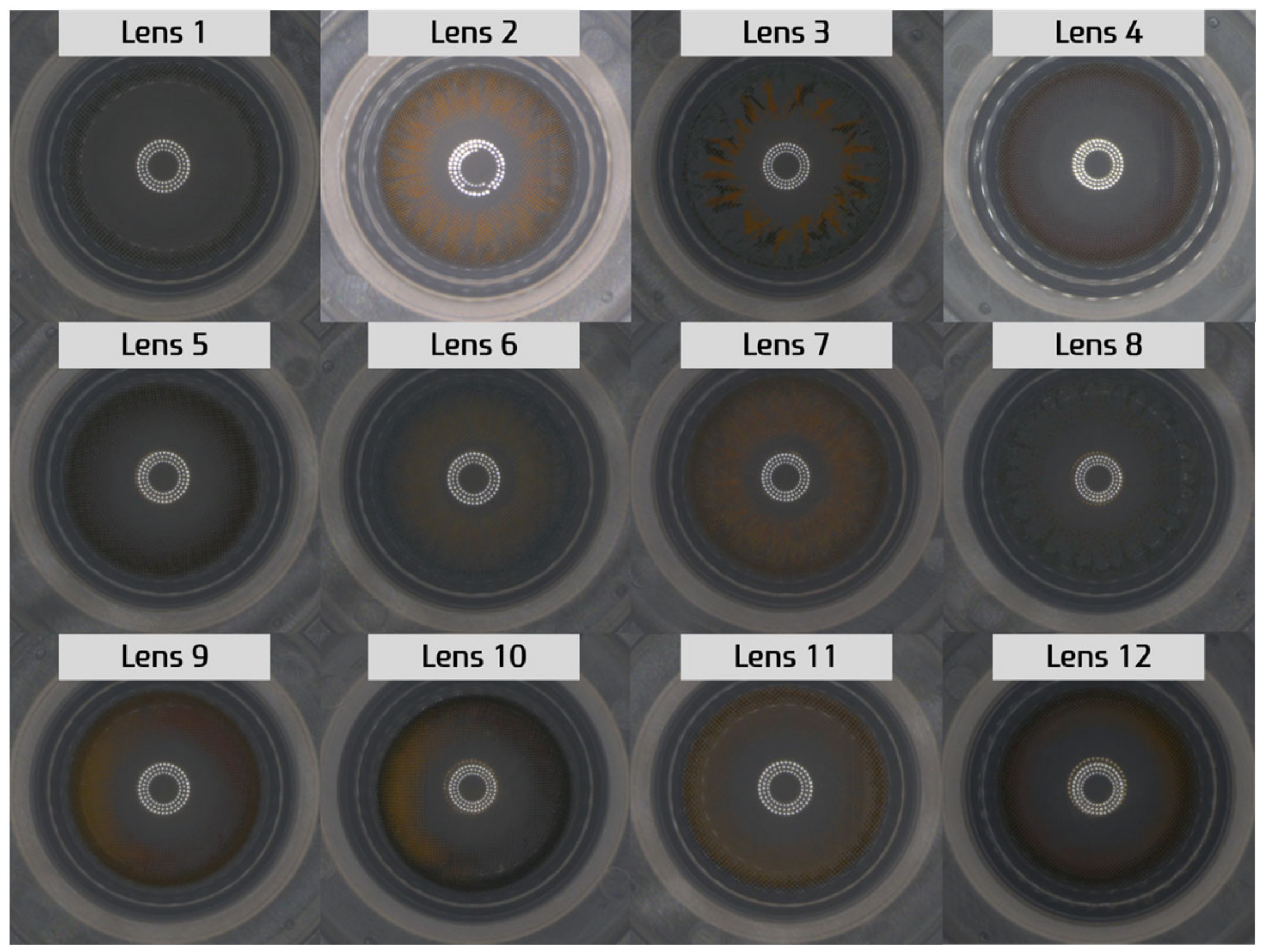 Sensors 23 06533 g012